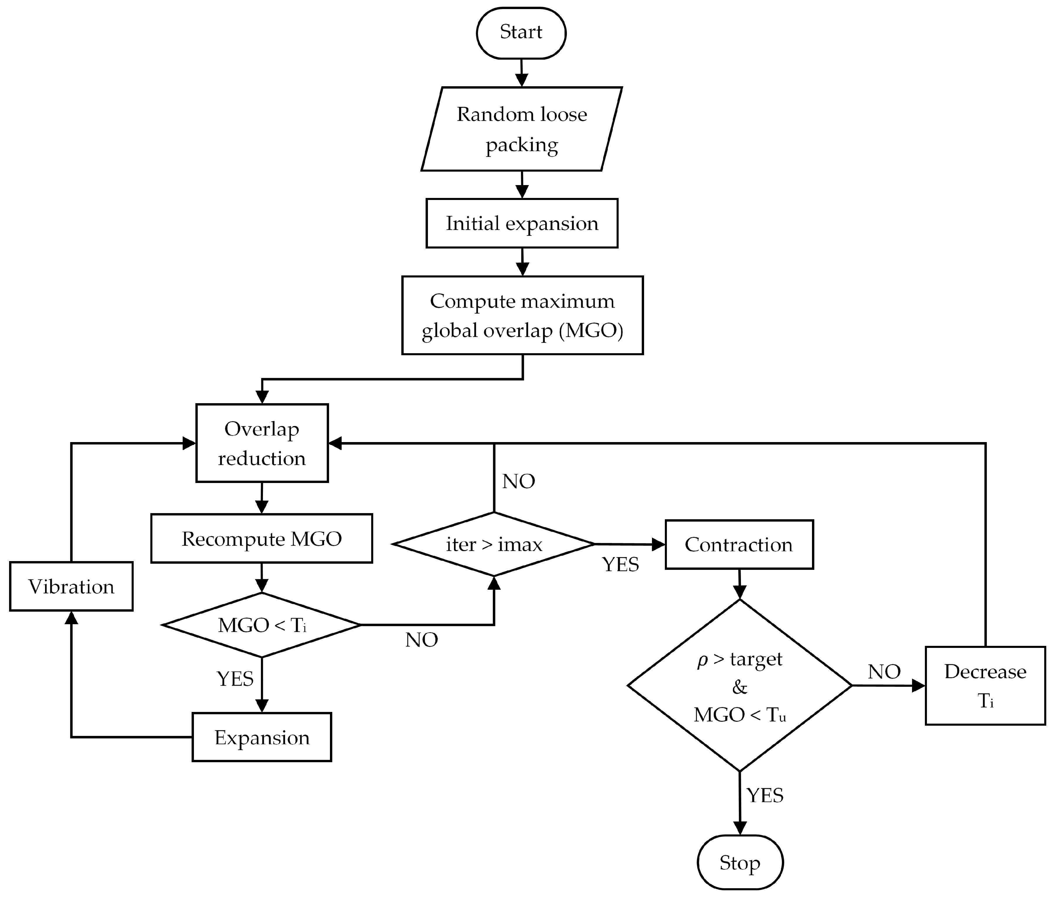 Materials 10 01237 g001