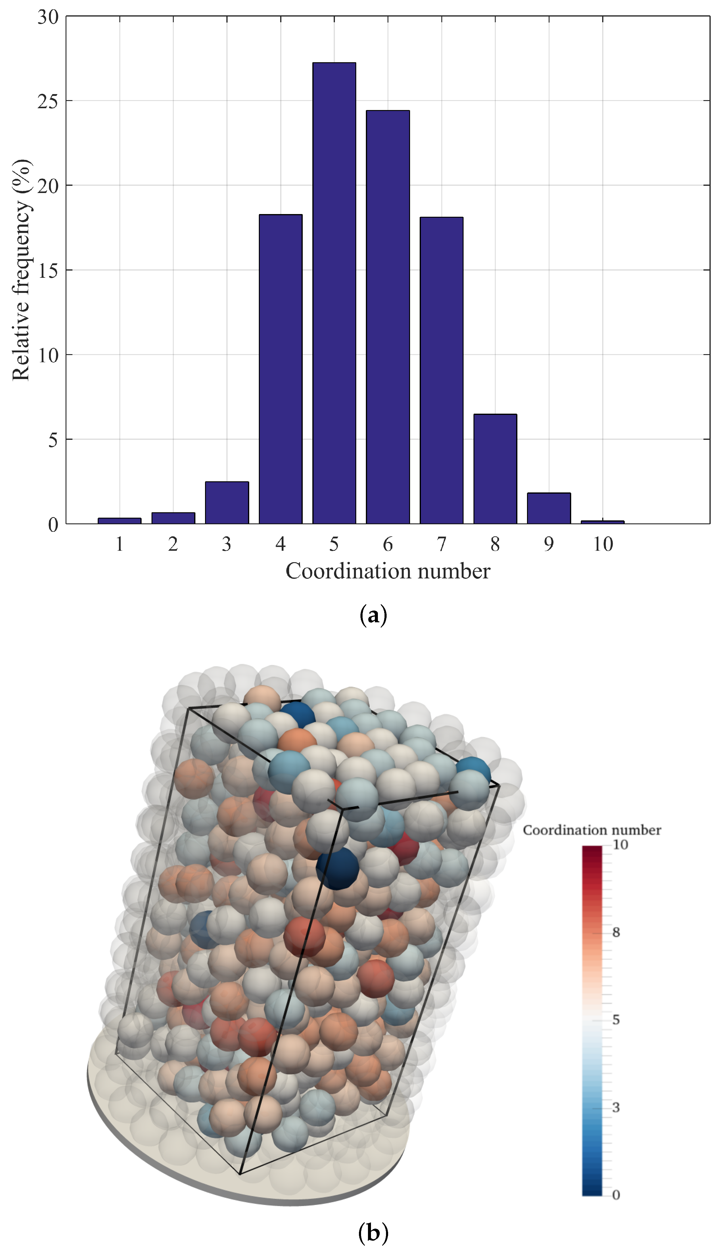 Materials 10 01237 g004a