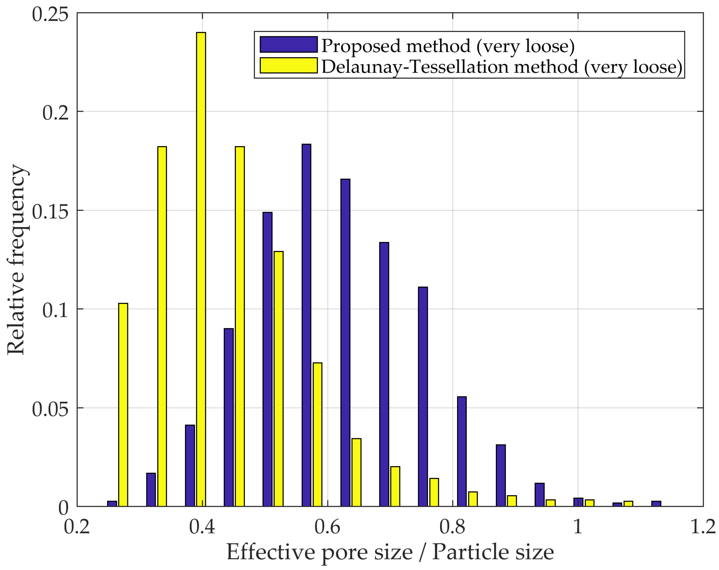 Materials 10 01237 g009