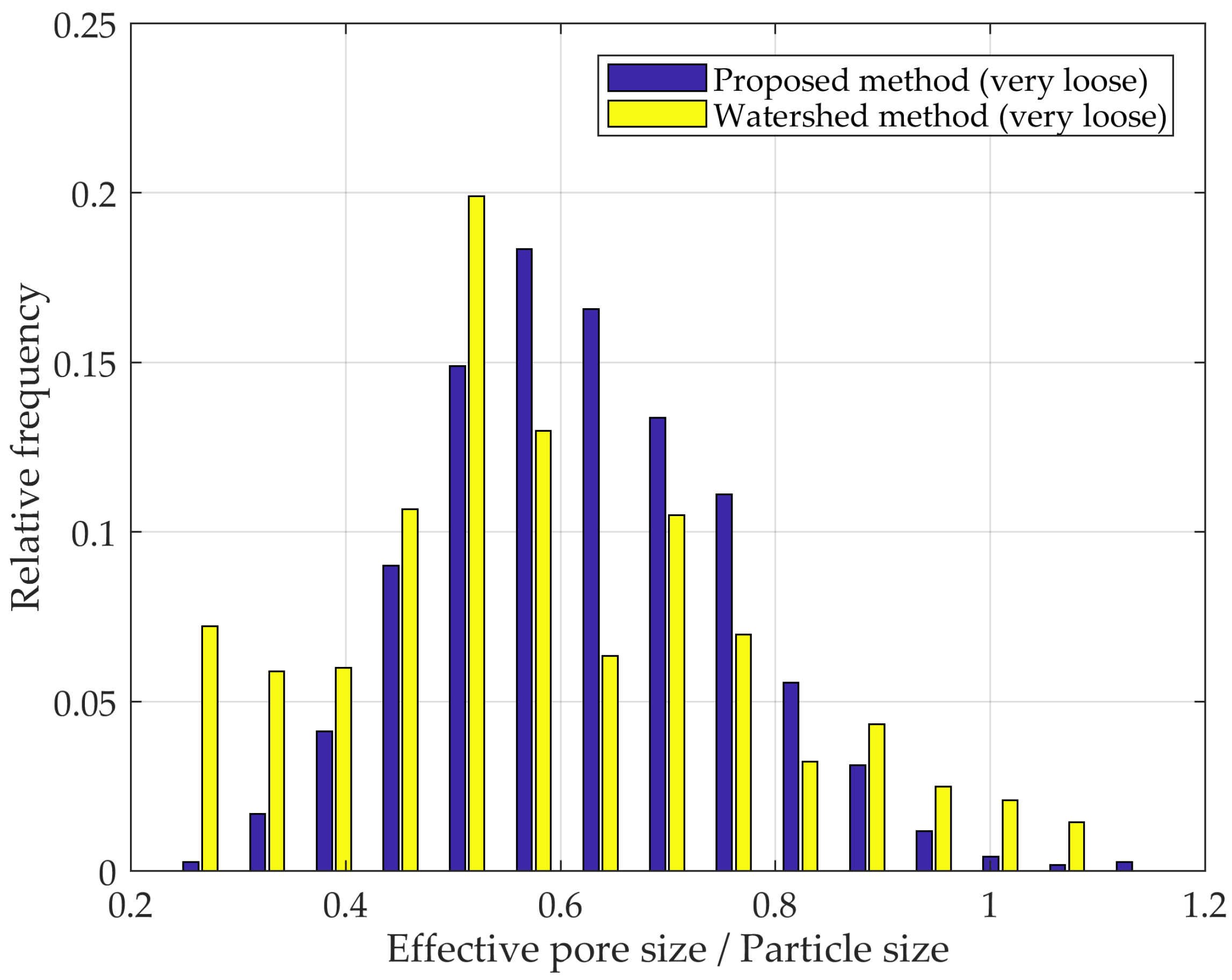 Materials 10 01237 g010