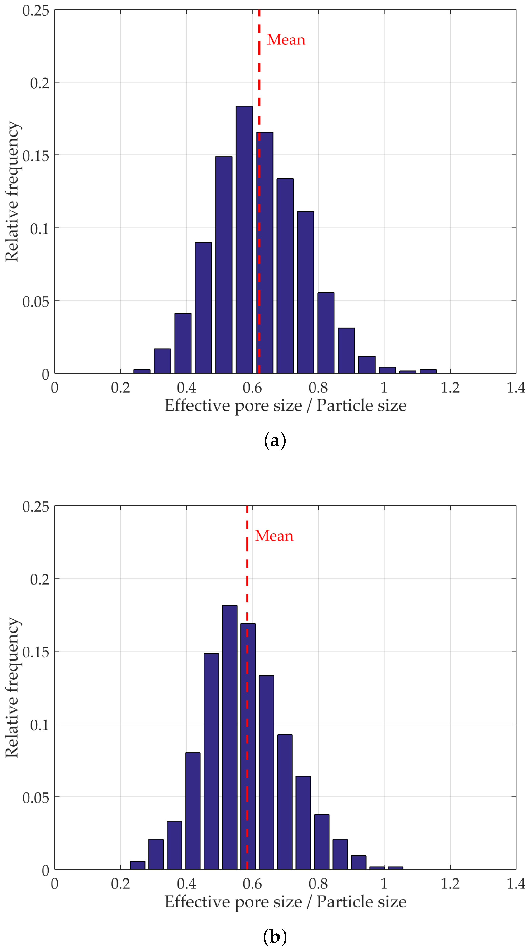 Materials 10 01237 g011a