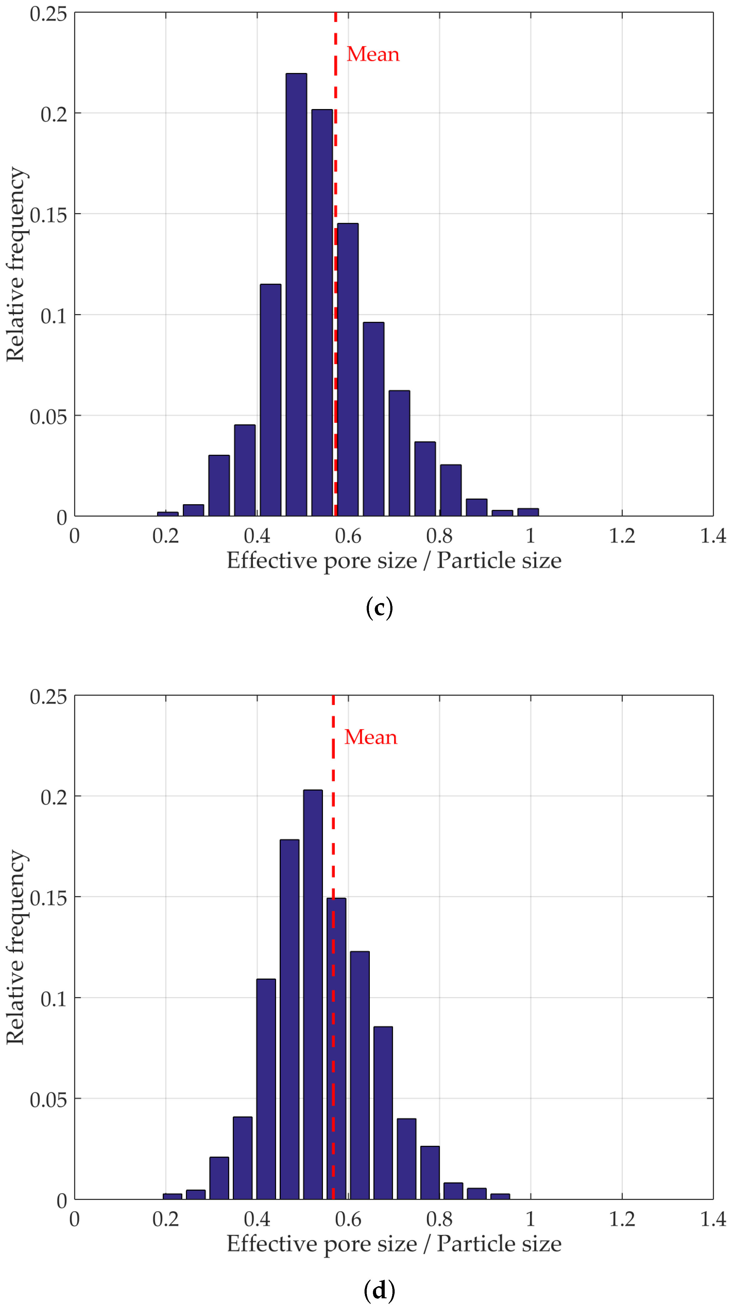 Materials 10 01237 g011b