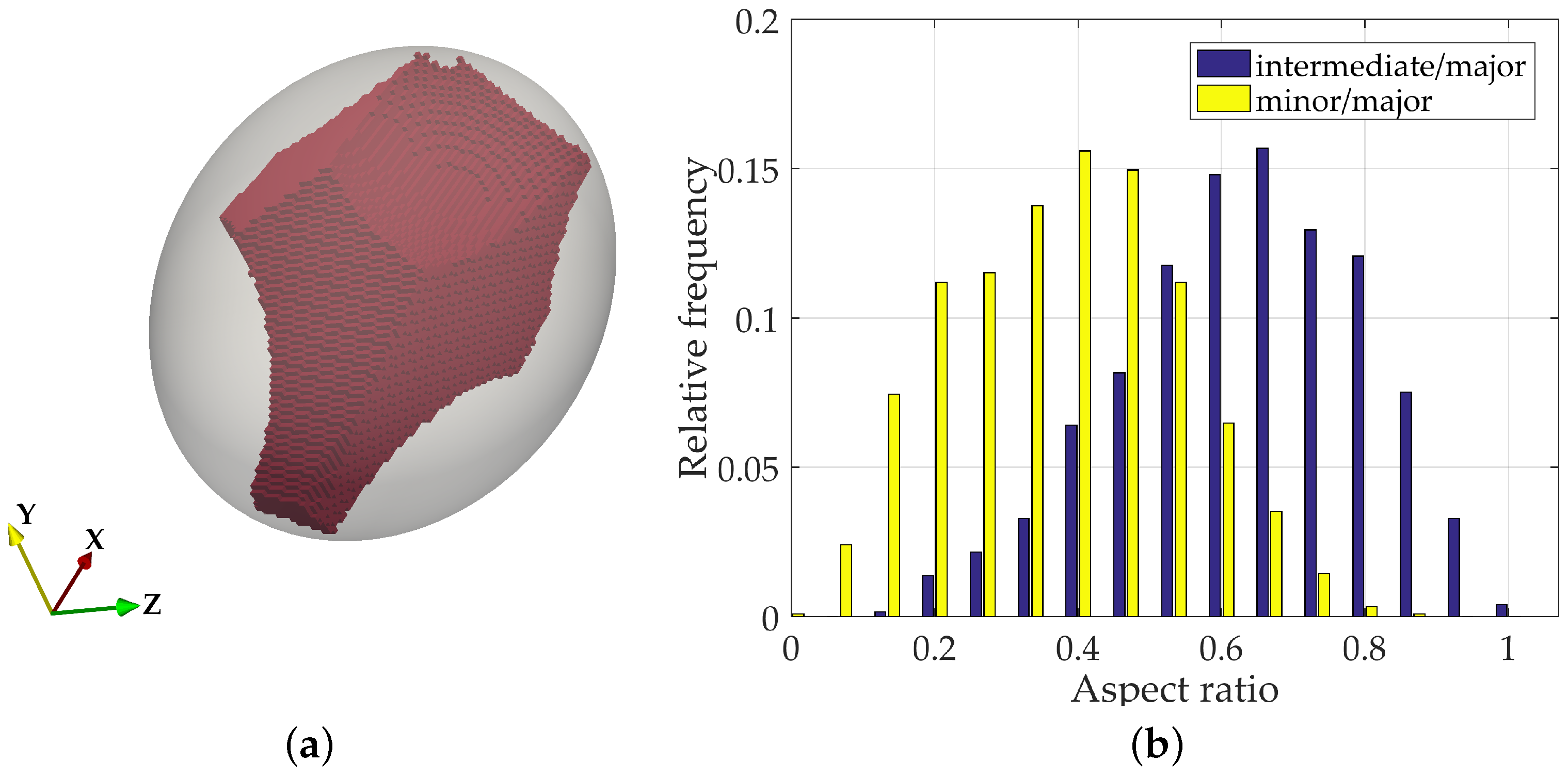 Materials 10 01237 g013