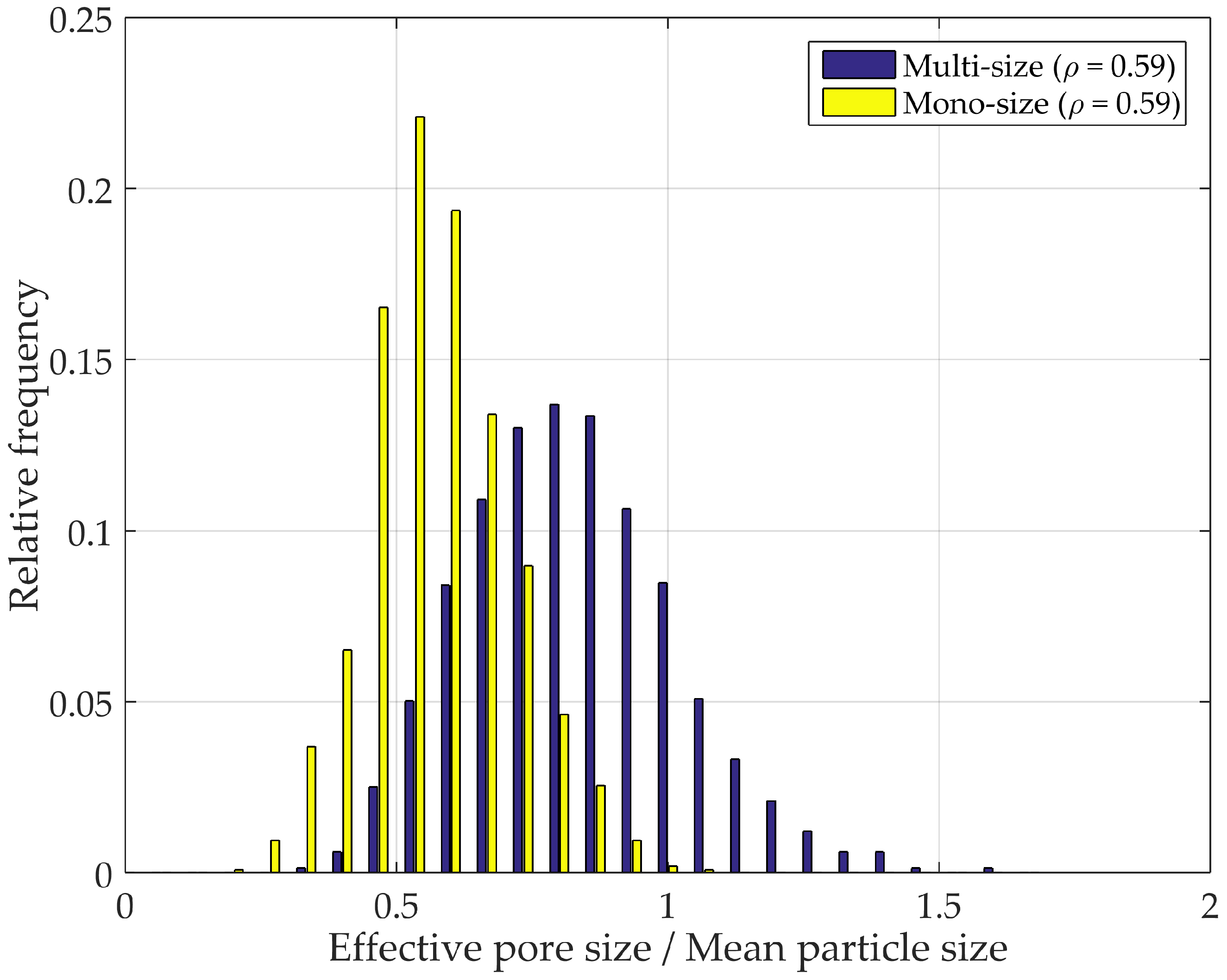 Materials 10 01237 g015