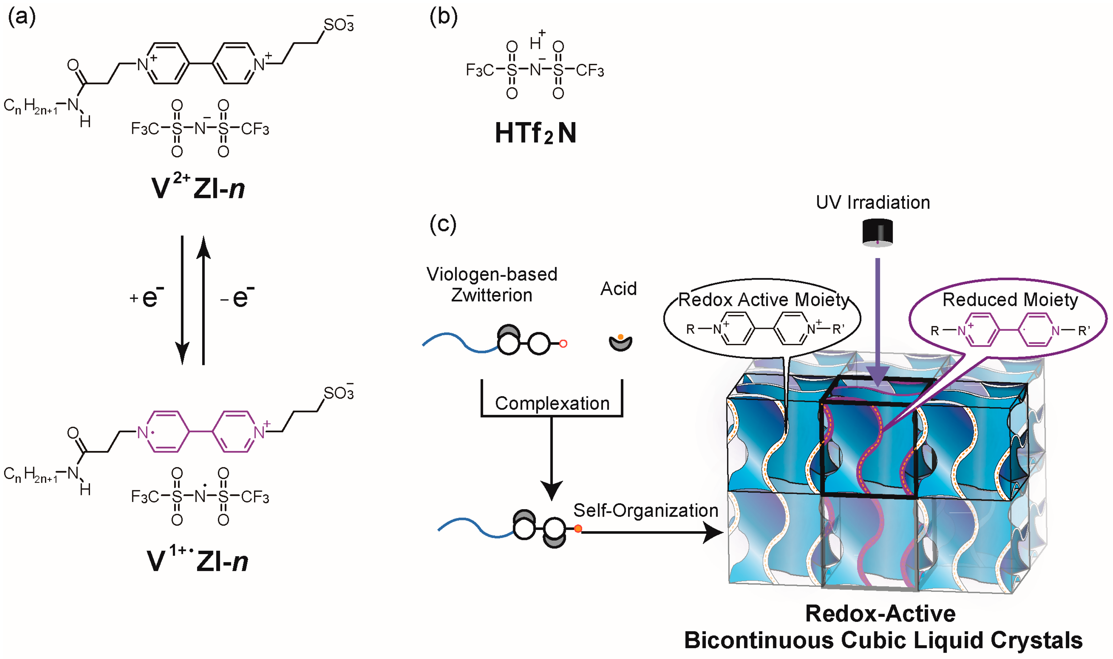 Materials 10 01243 g001