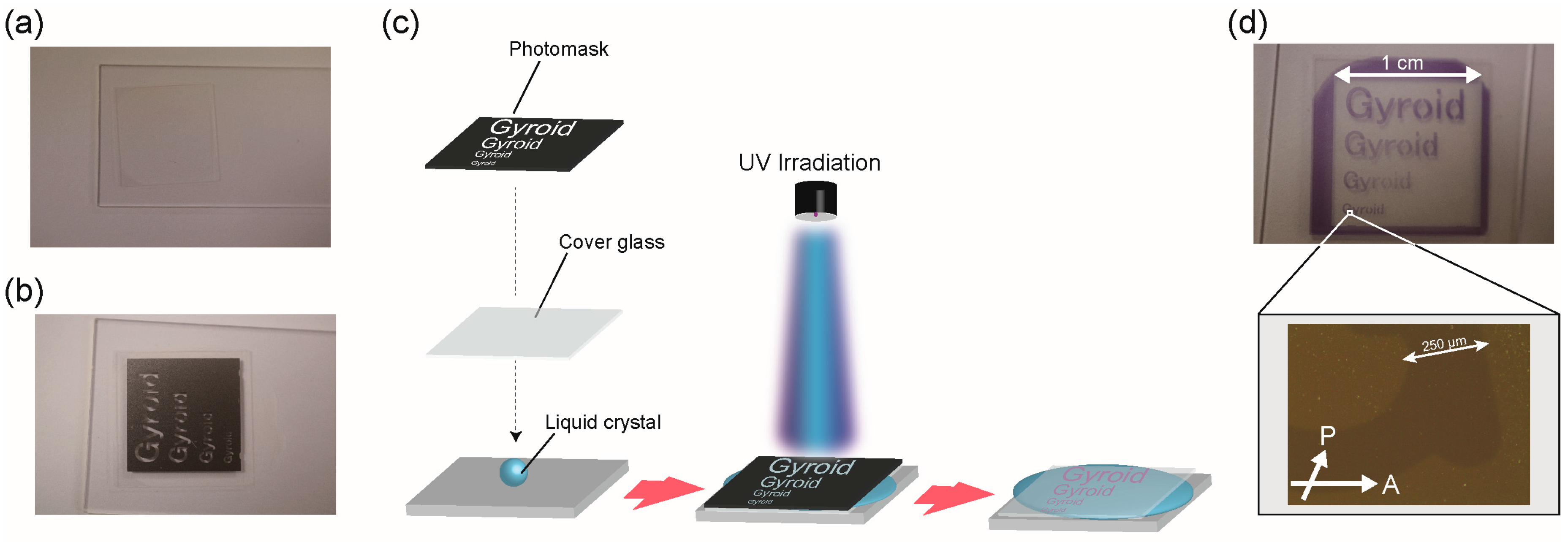 Materials 10 01243 g004
