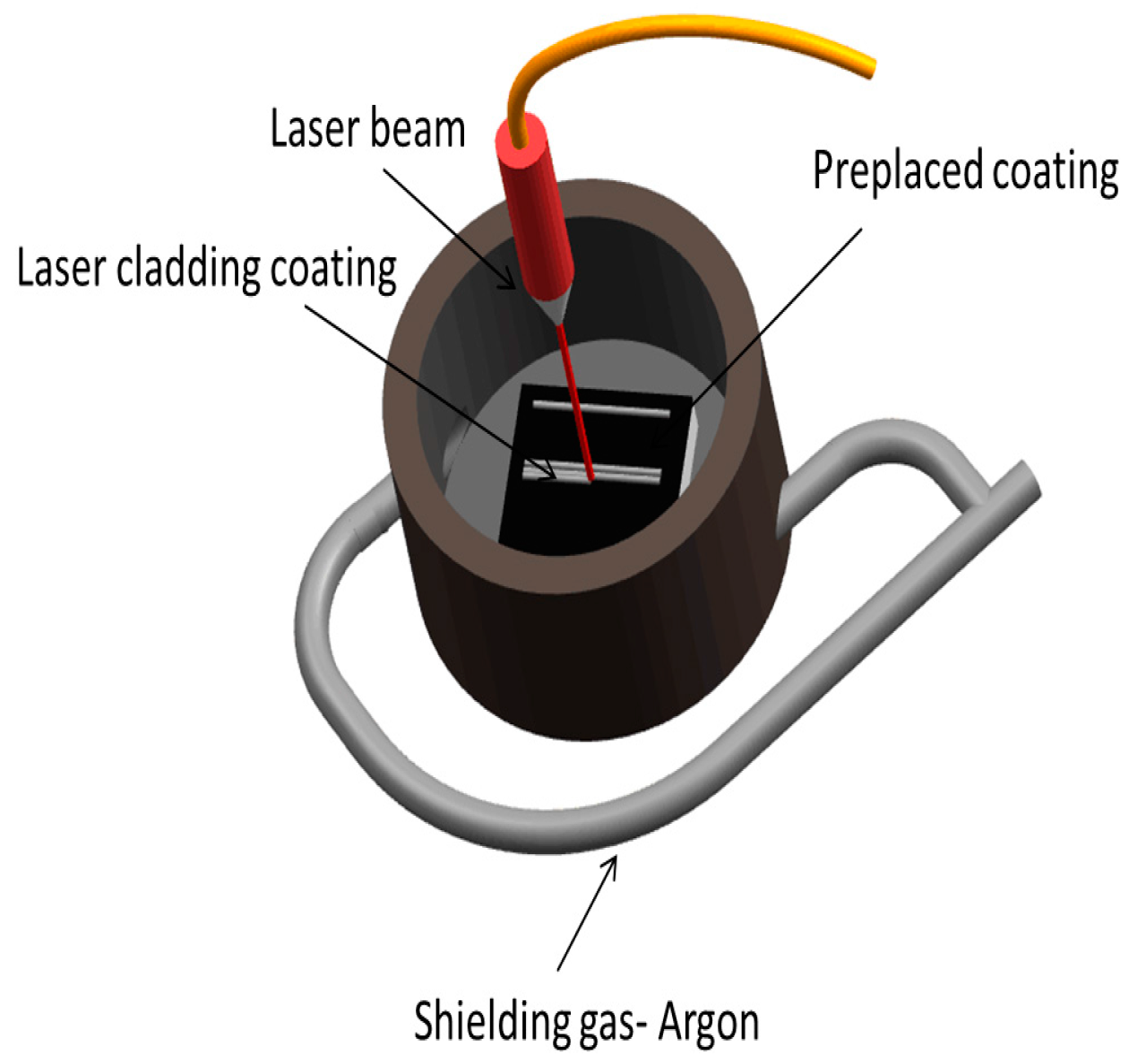 Materials 10 01248 g001