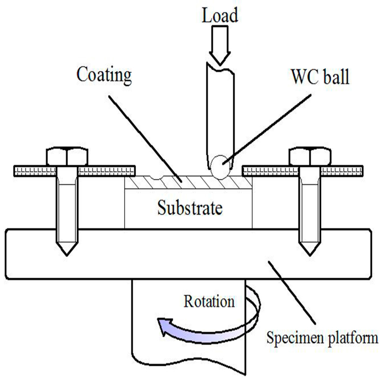 Materials 10 01248 g002