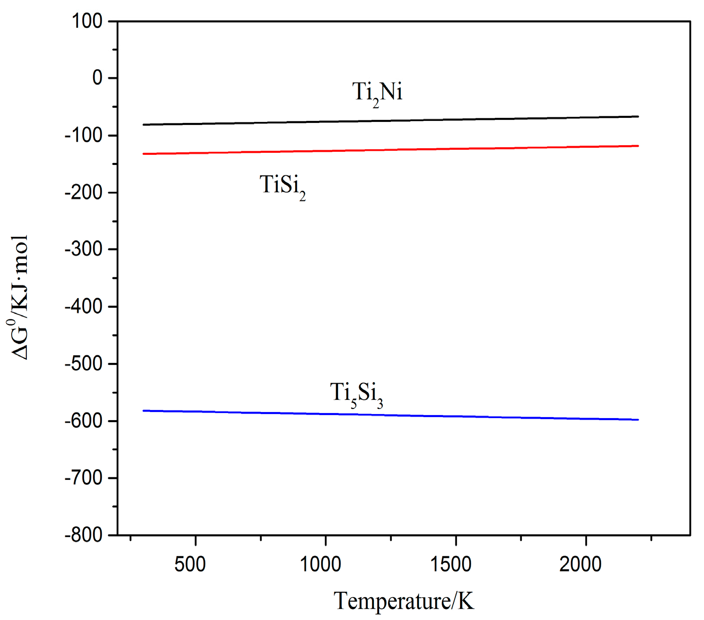 Materials 10 01248 g004