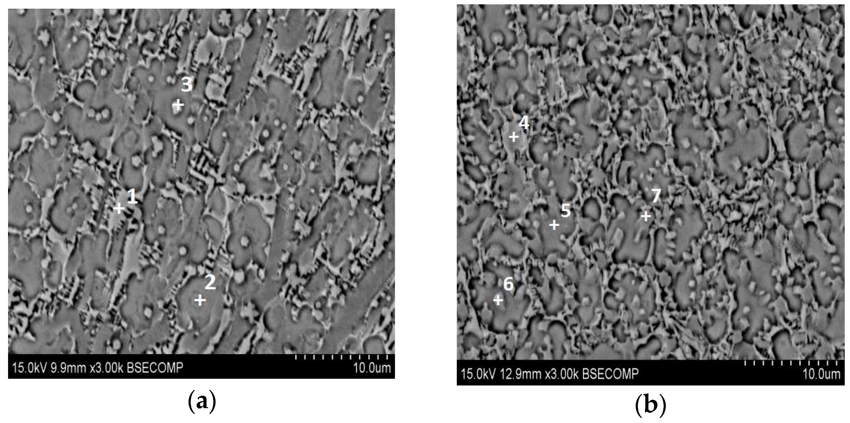 Materials 10 01248 g007