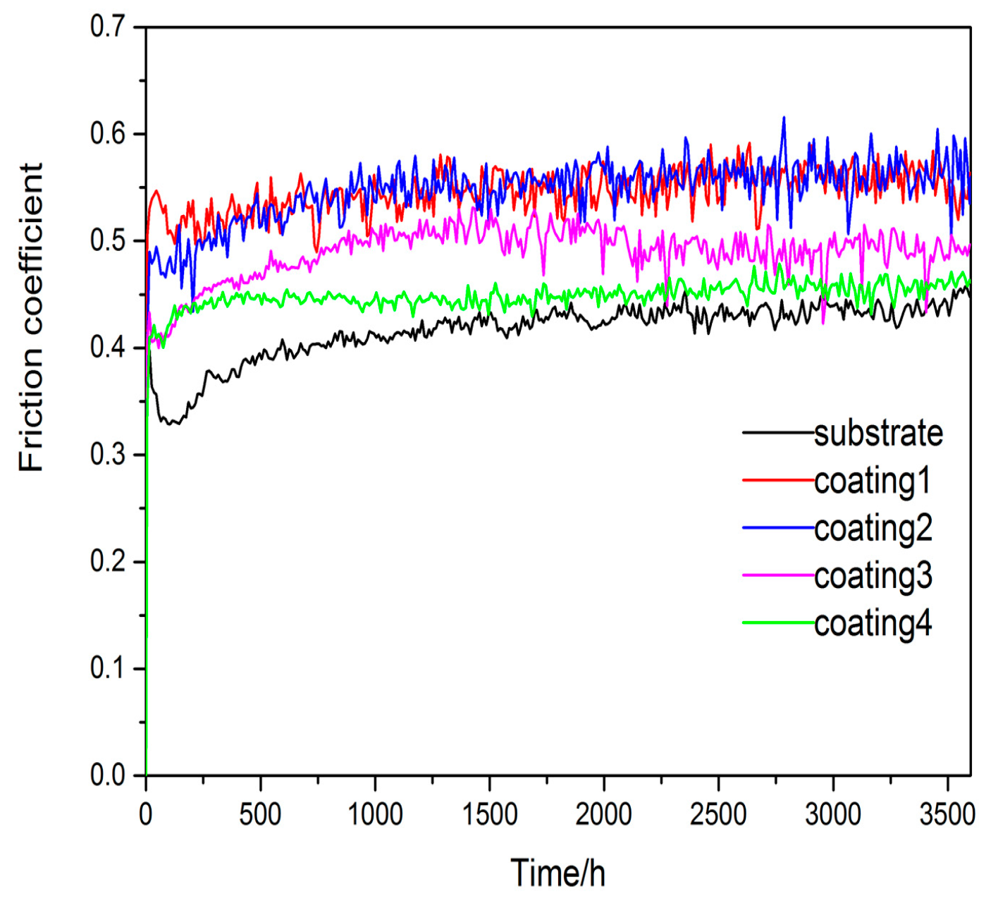 Materials 10 01248 g009