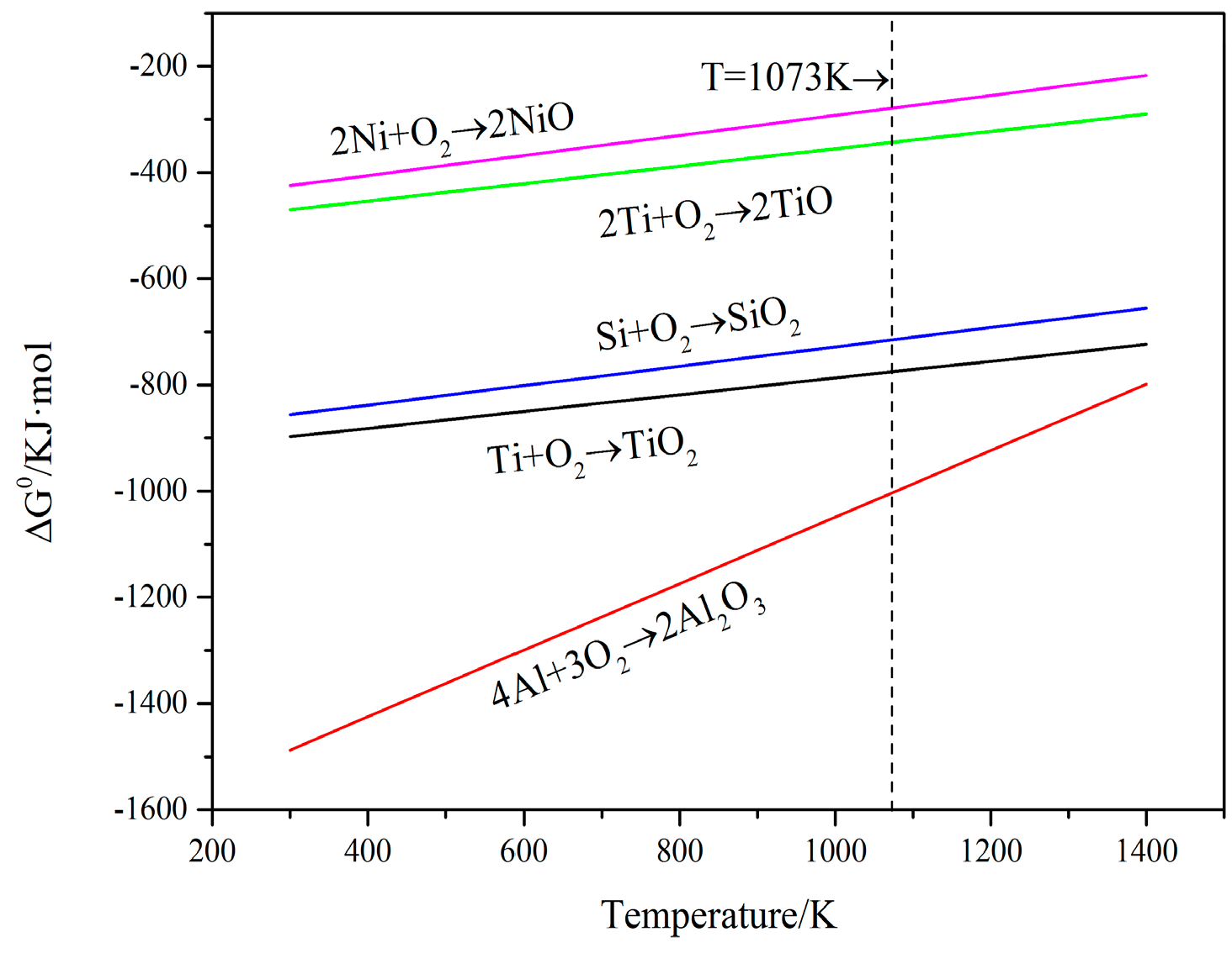 Materials 10 01248 g016
