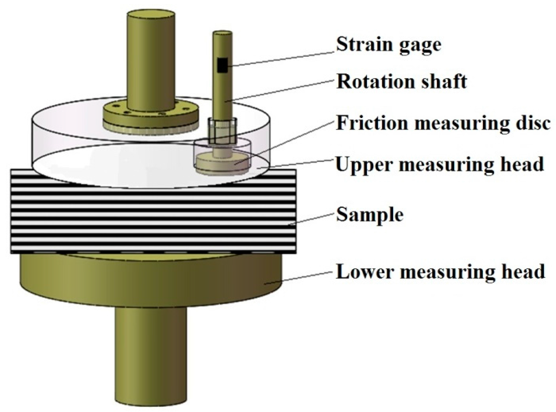 Materials 10 01249 g002