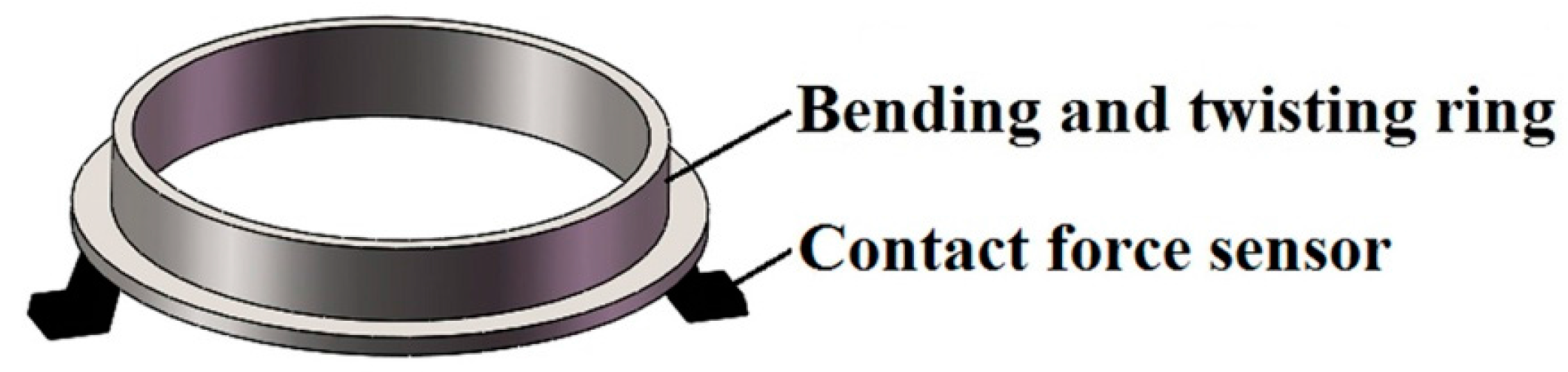 Materials 10 01249 g003