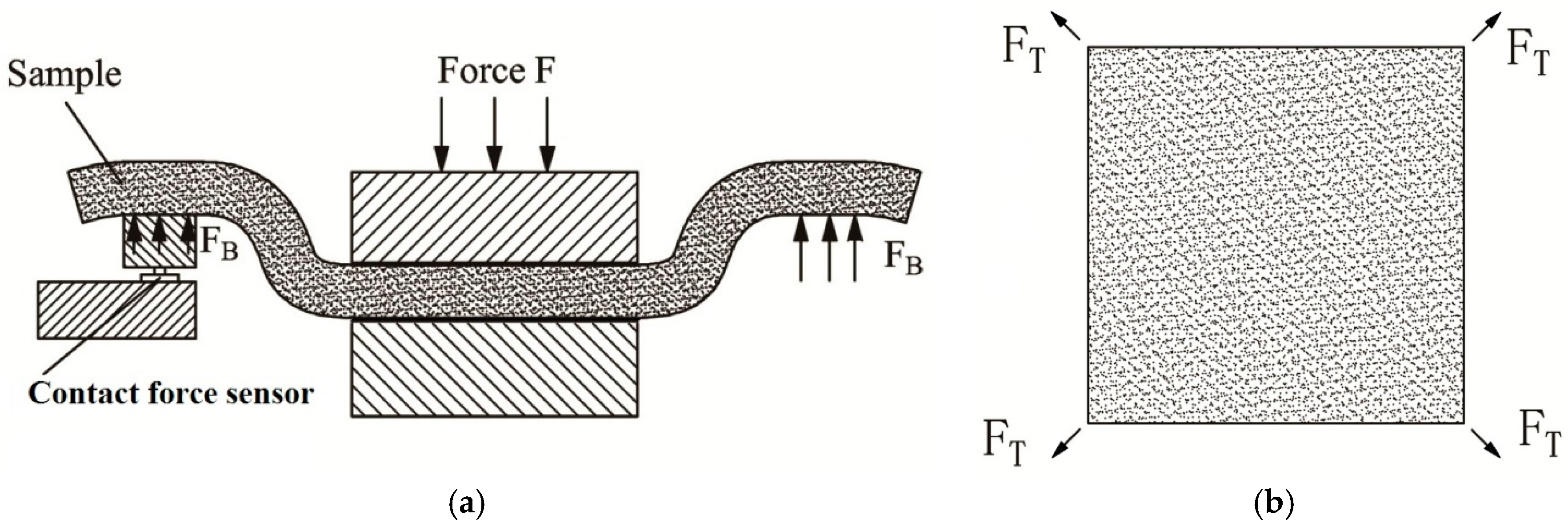 Materials 10 01249 g004