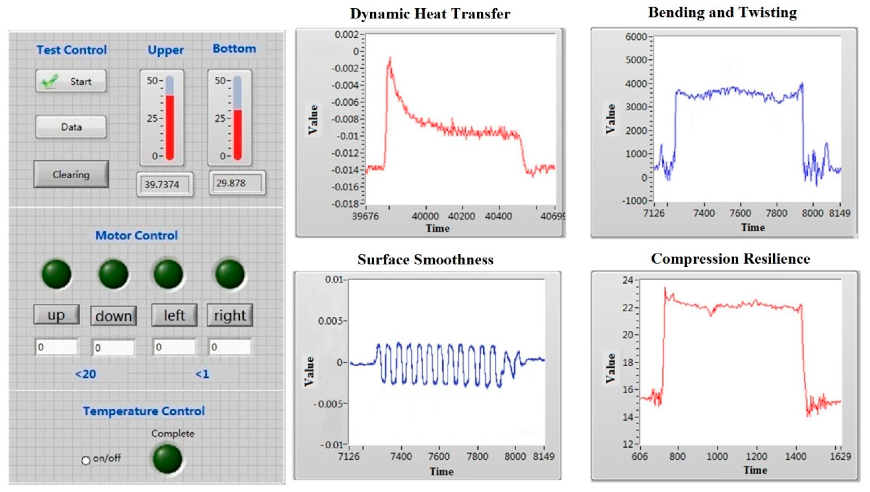 Materials 10 01249 g005