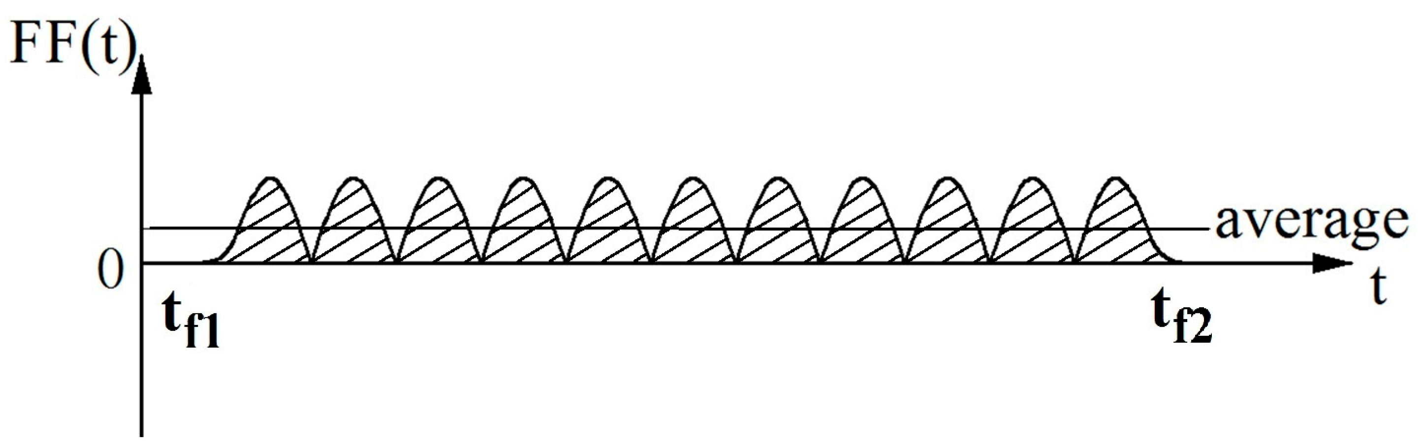 Materials 10 01249 g008