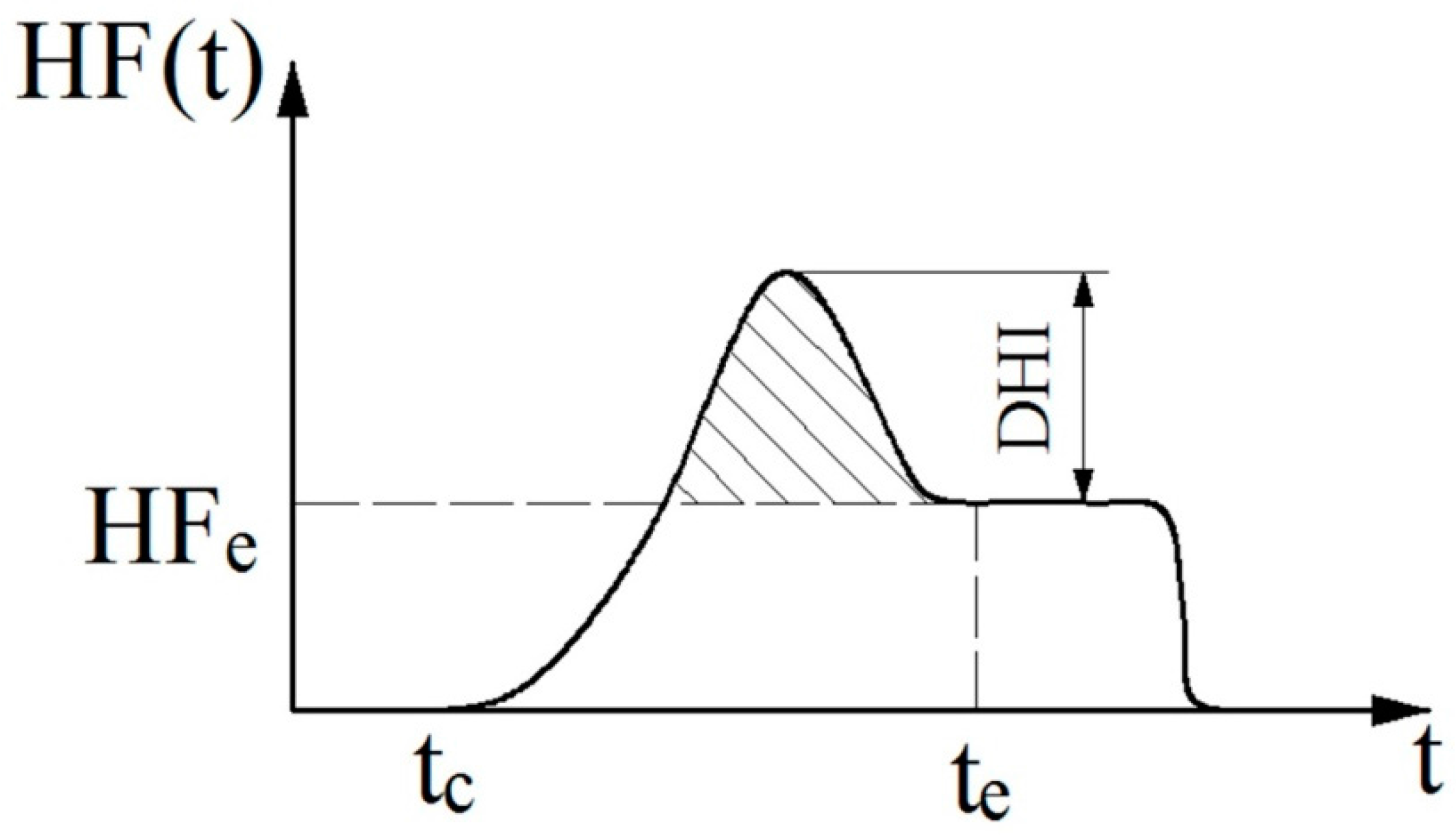 Materials 10 01249 g009