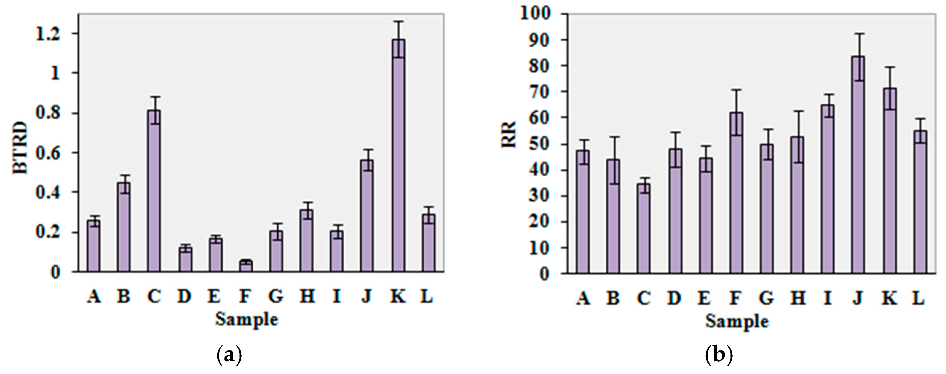Materials 10 01249 g011a