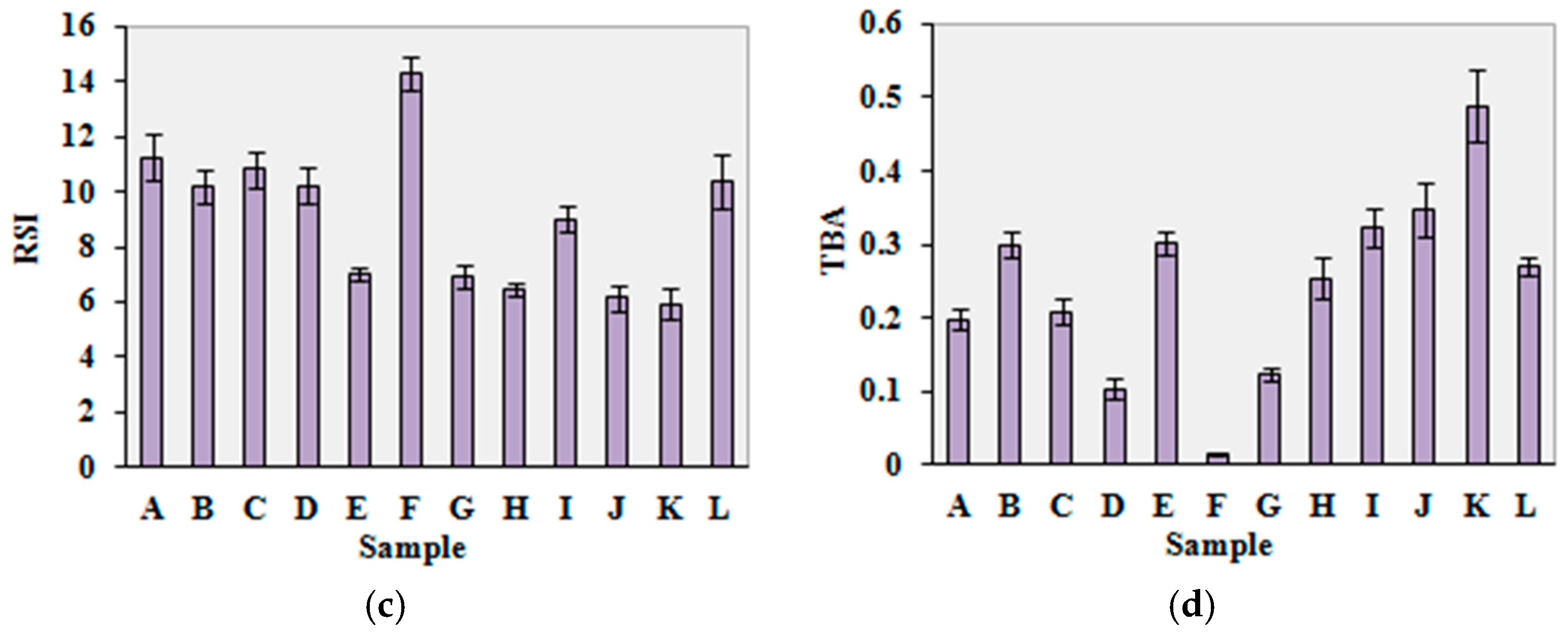 Materials 10 01249 g011b
