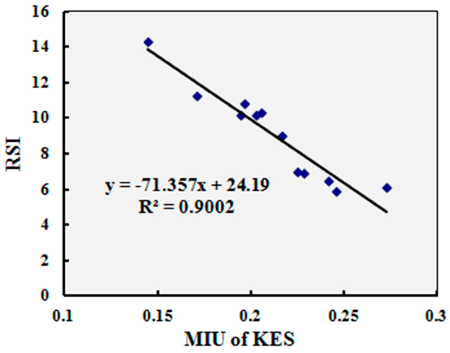 Materials 10 01249 g013