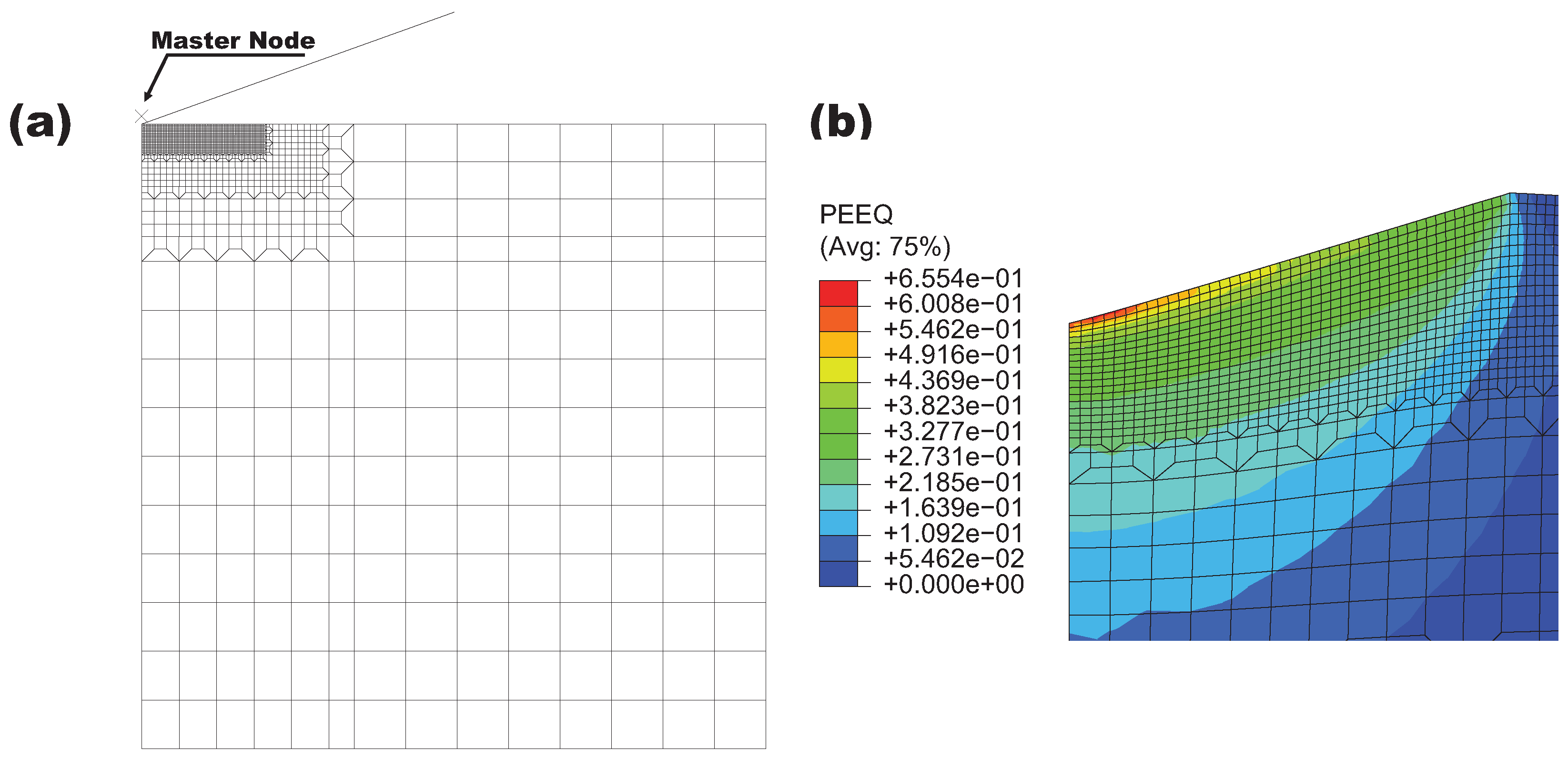 Materials 10 01250 g002