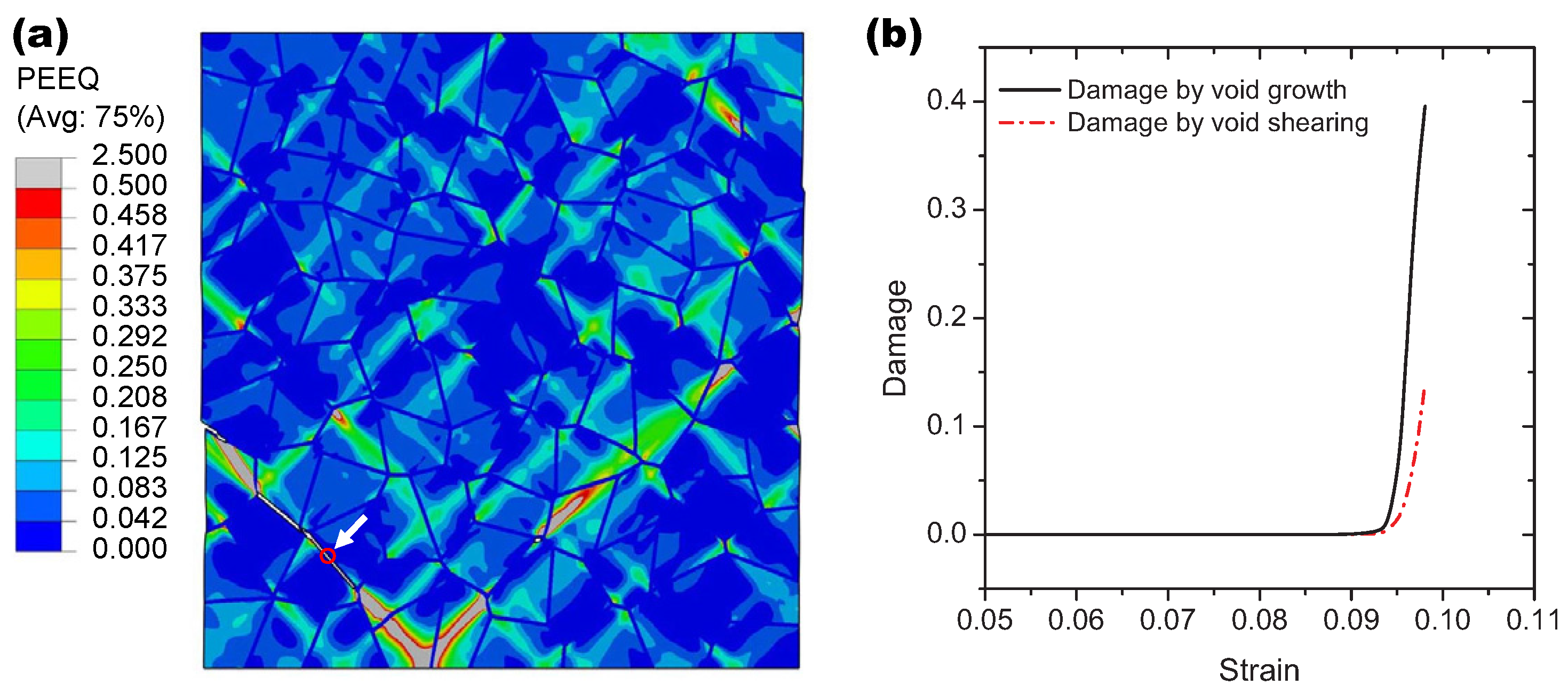 Materials 10 01250 g006