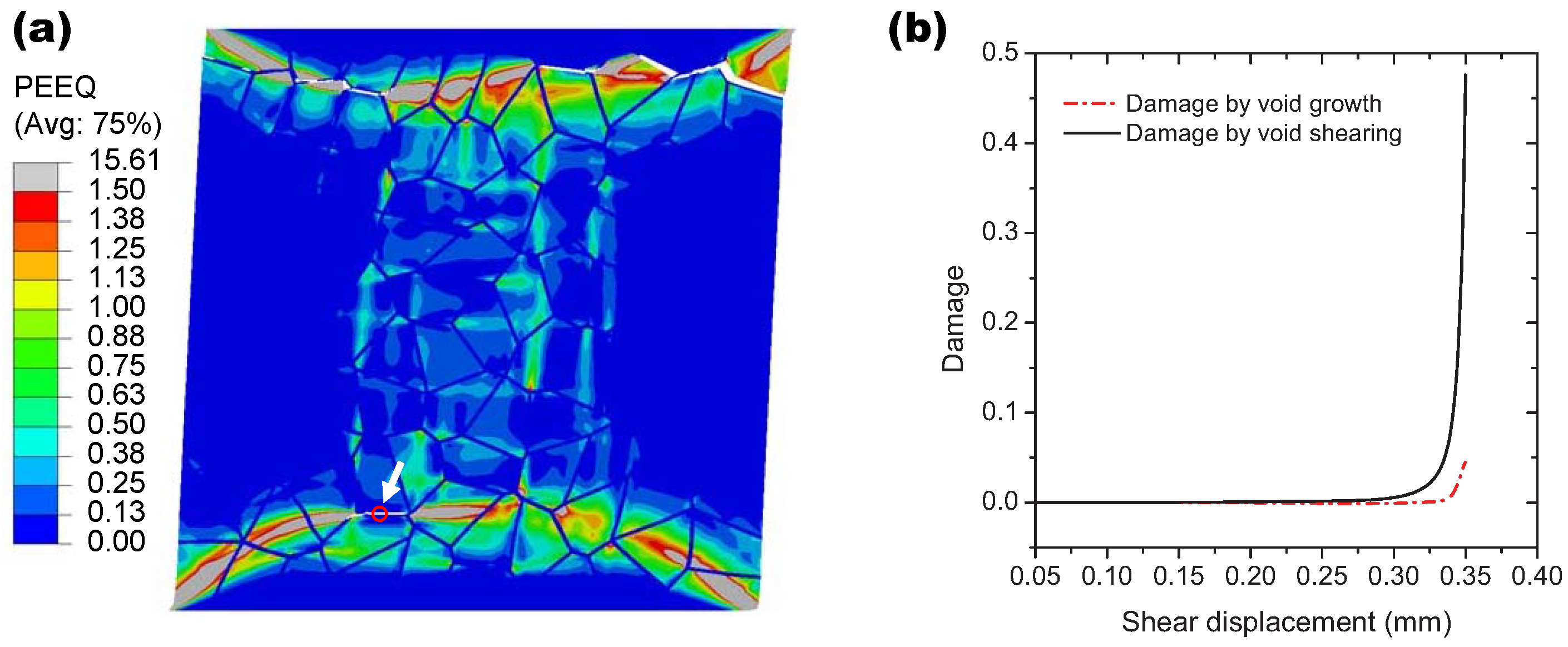 Materials 10 01250 g007