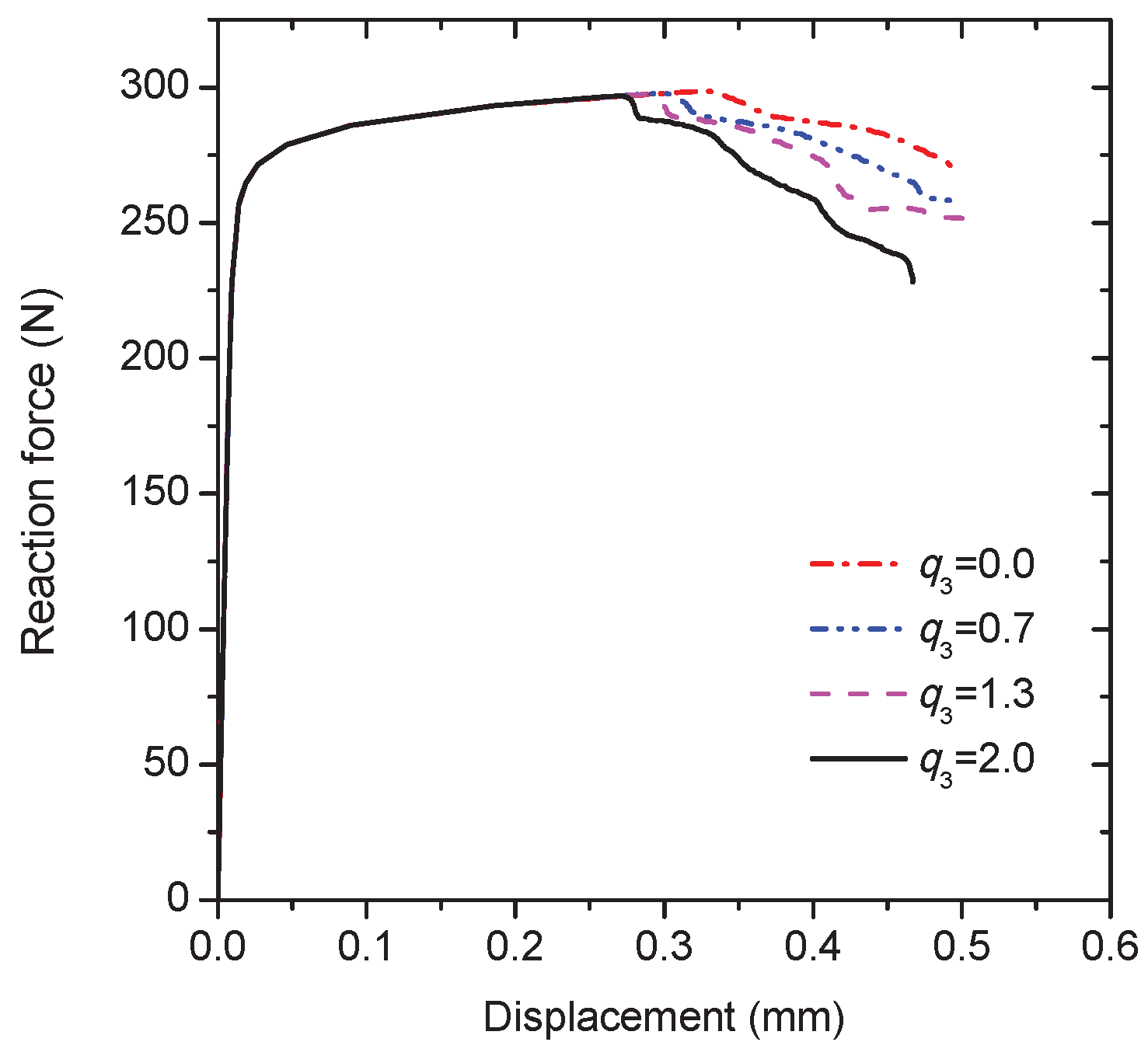 Materials 10 01250 g008