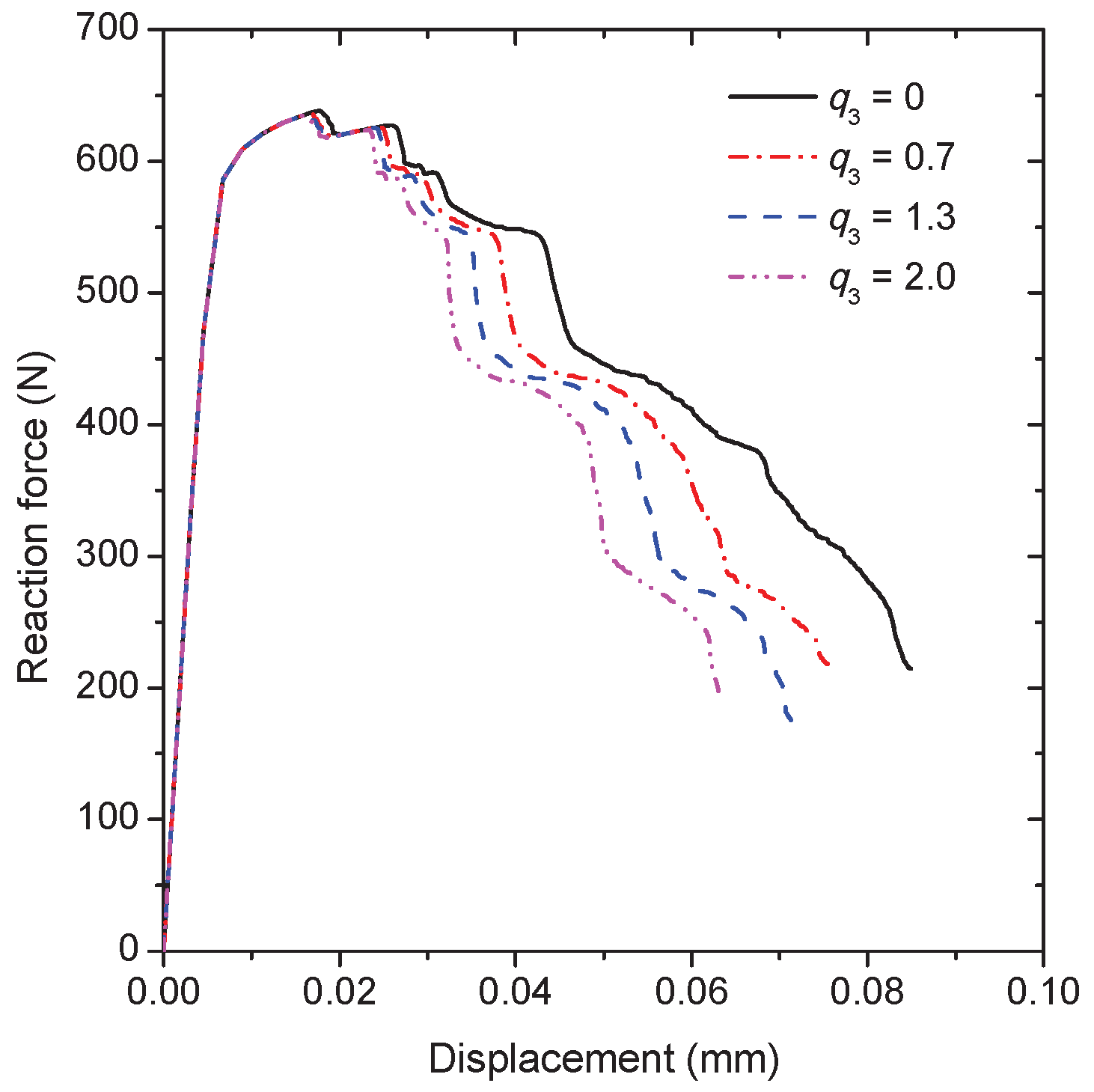 Materials 10 01250 g010