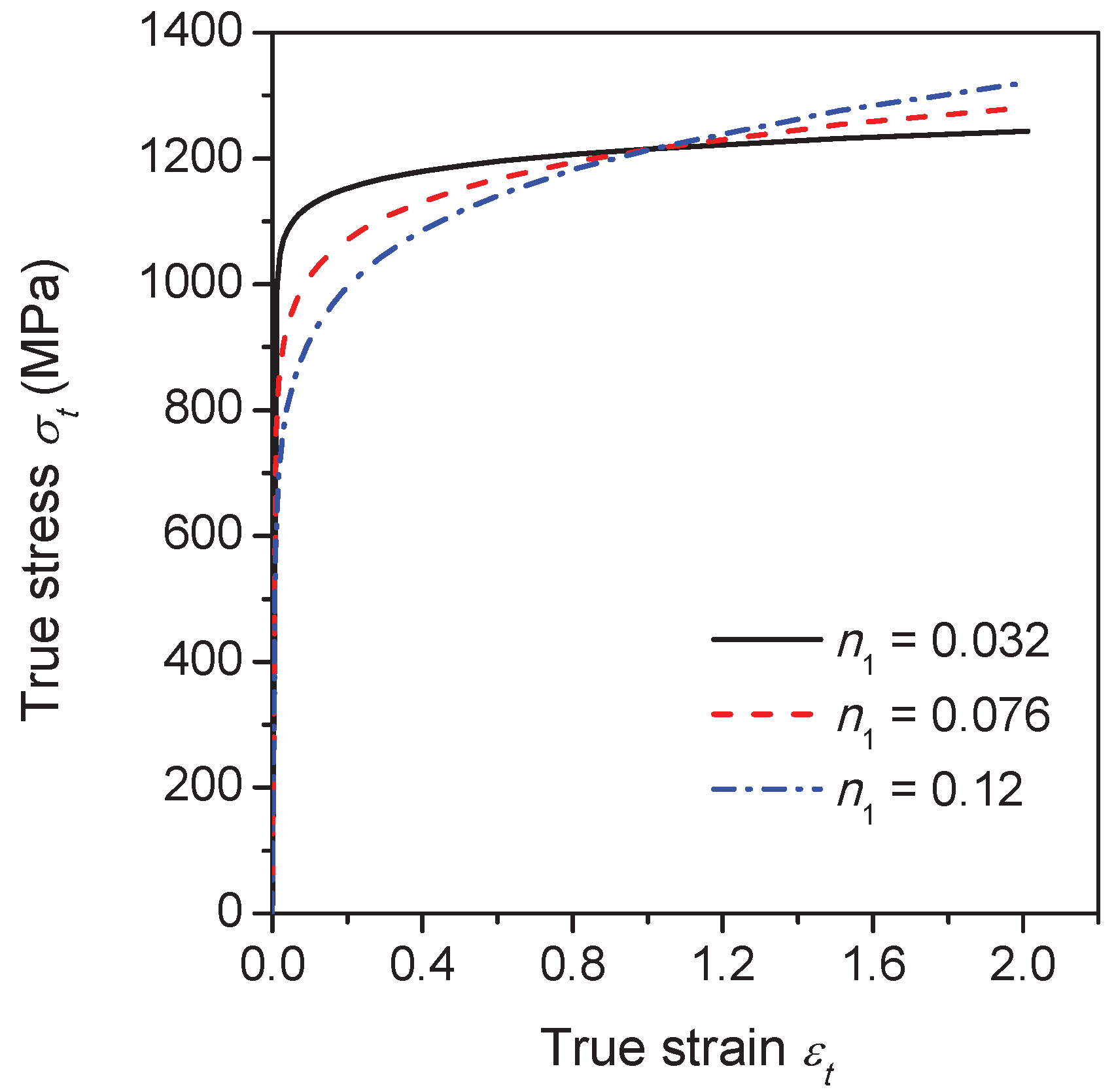 Materials 10 01250 g011