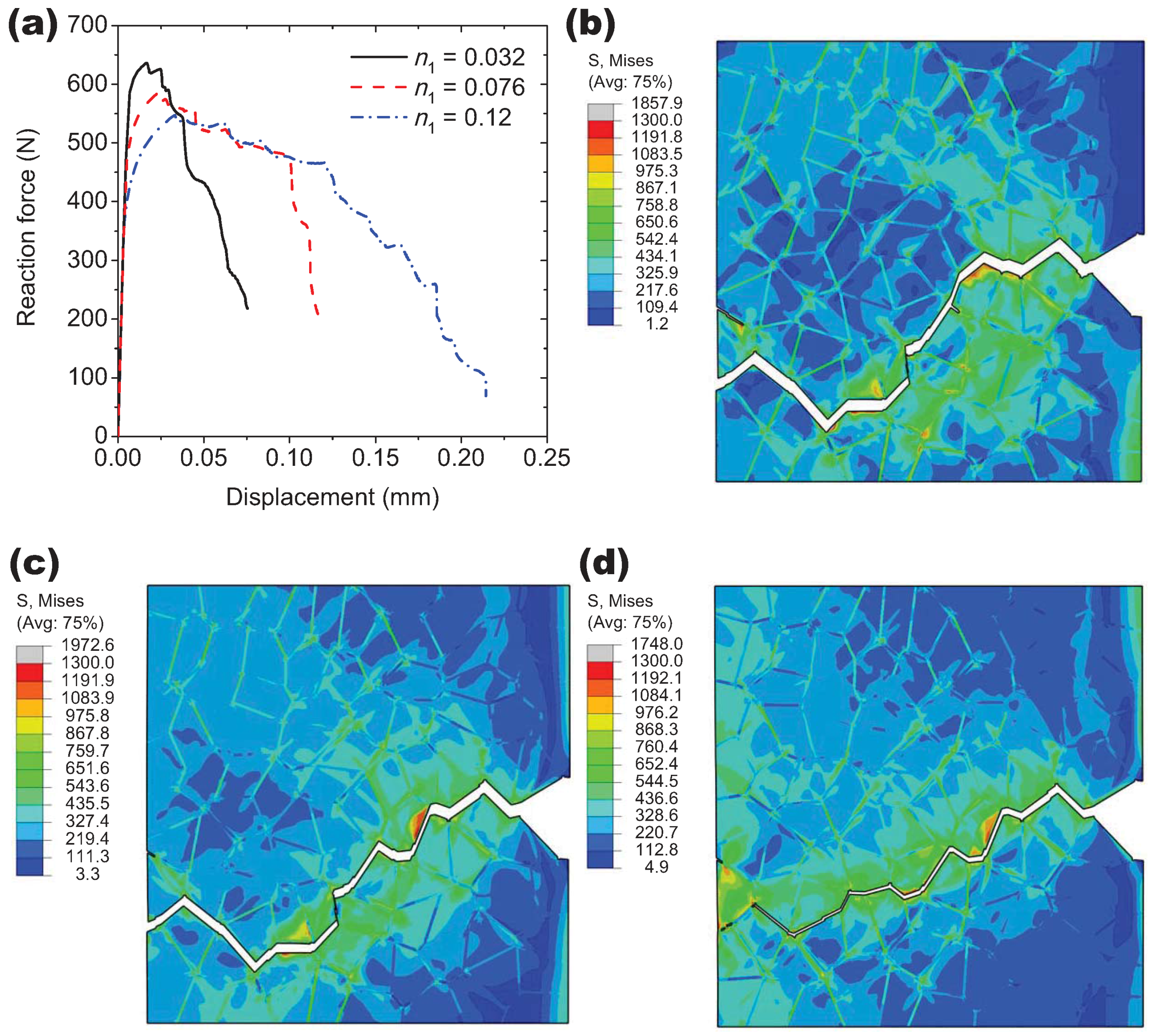 Materials 10 01250 g012