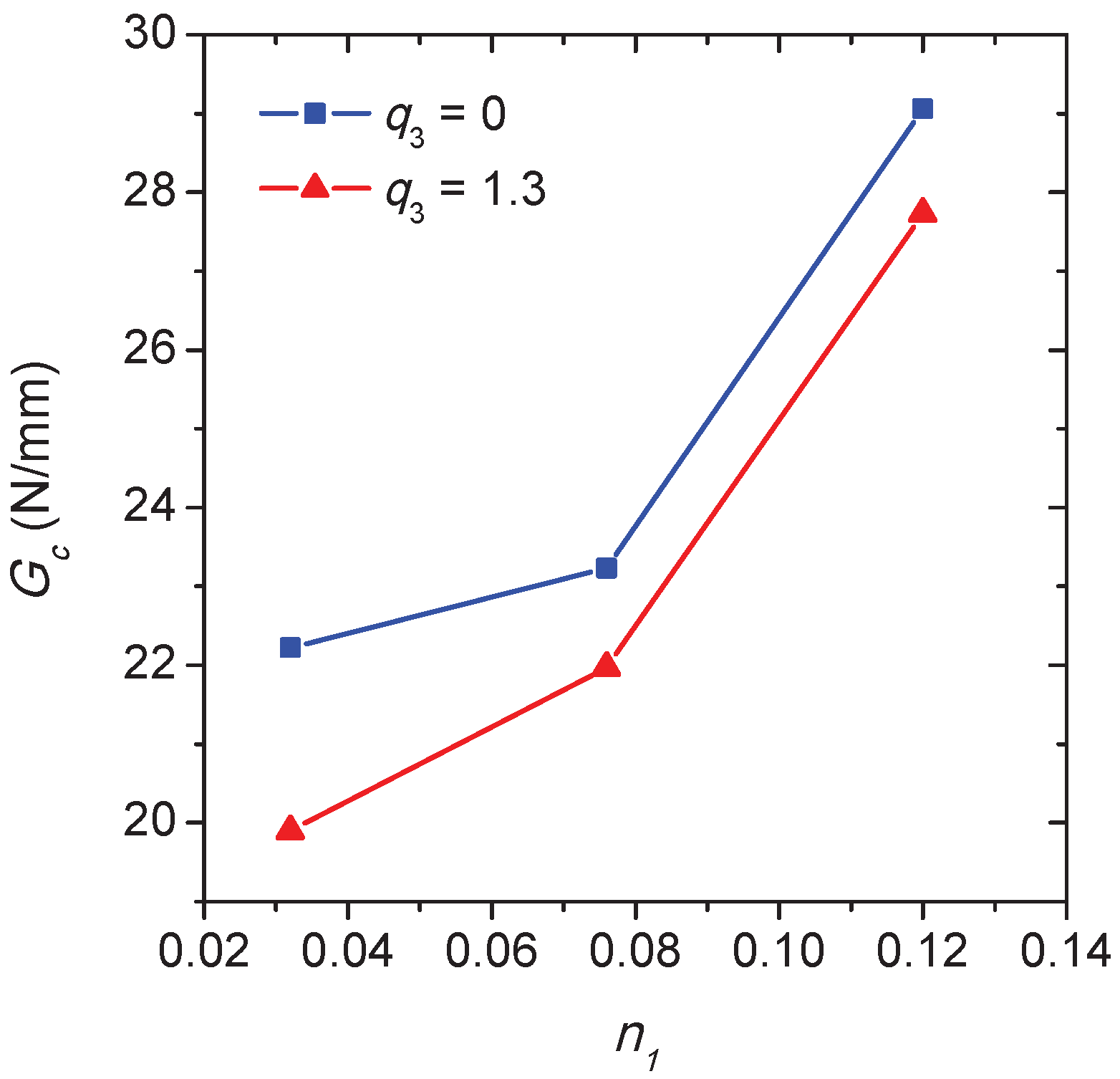 Materials 10 01250 g014