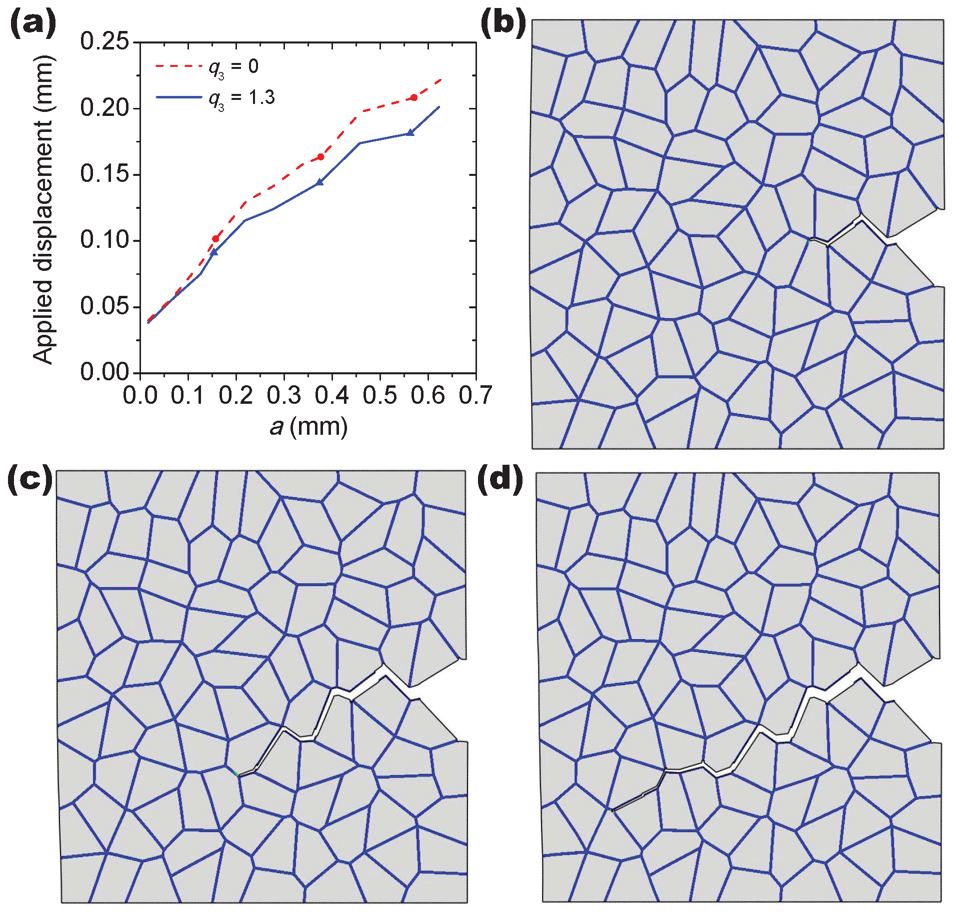 Materials 10 01250 g015