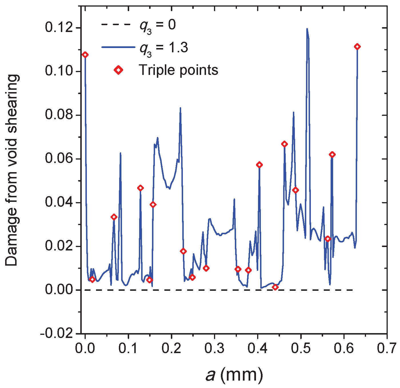 Materials 10 01250 g016