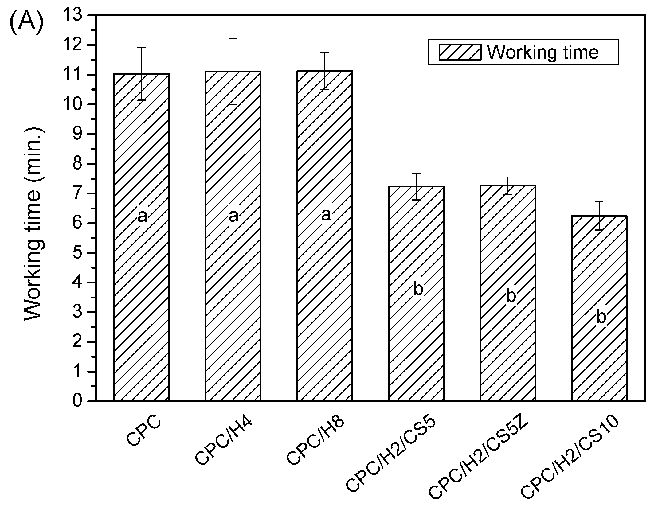 Materials 10 01256 g002a