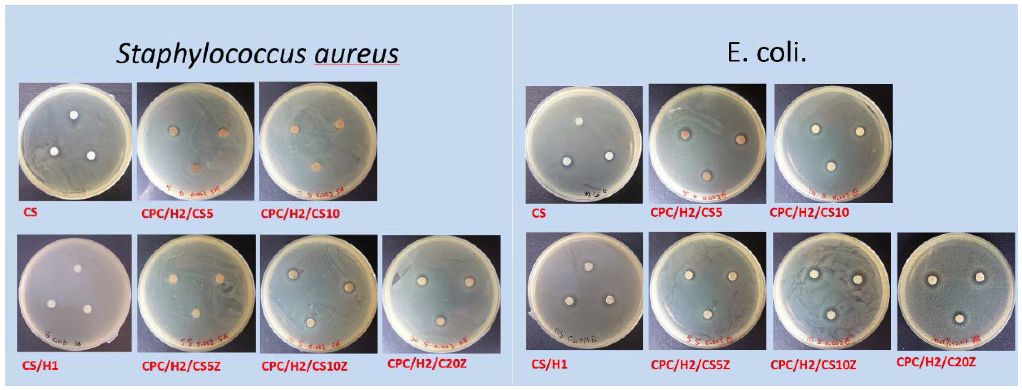 Materials 10 01256 g005