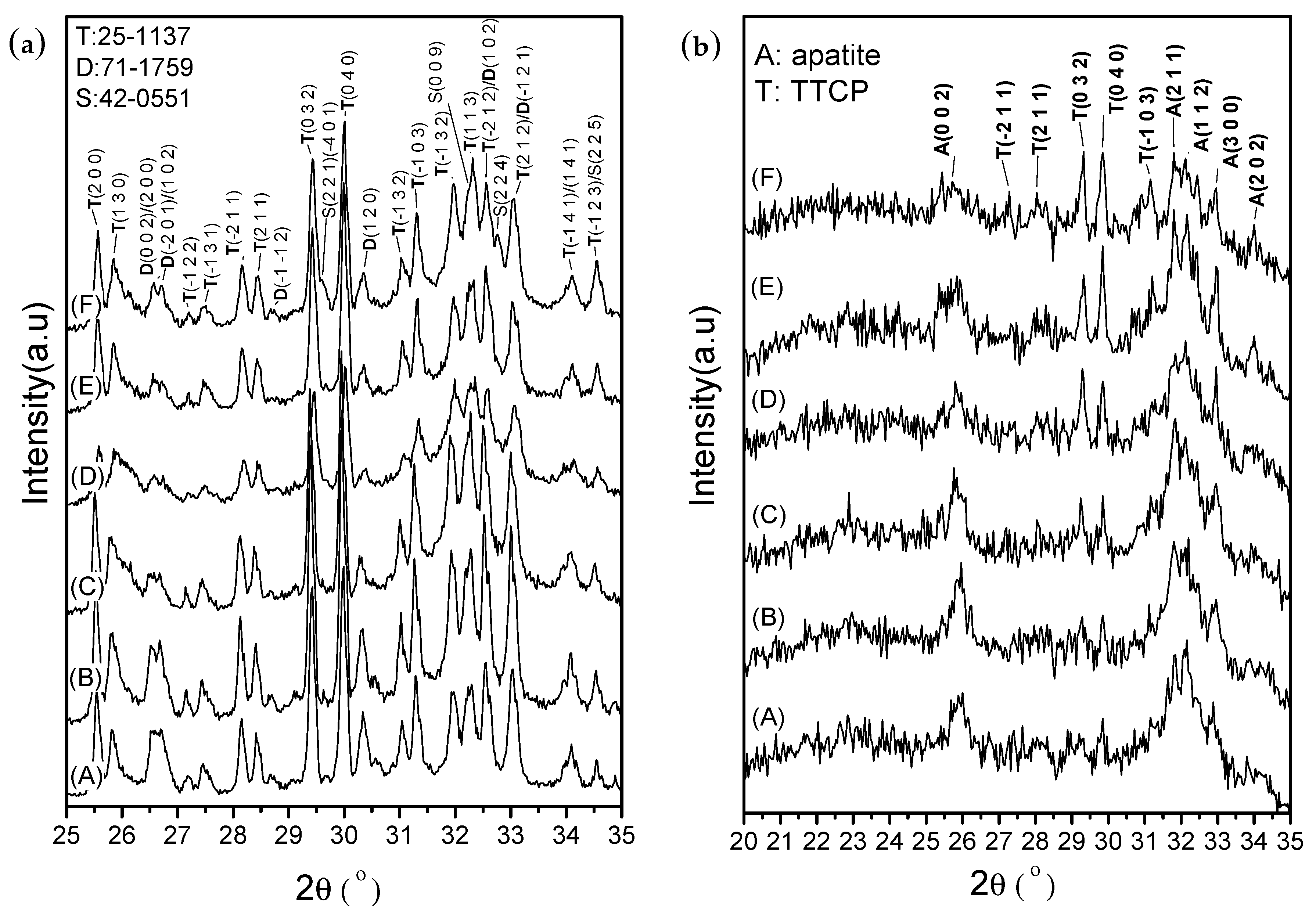 Materials 10 01256 g007