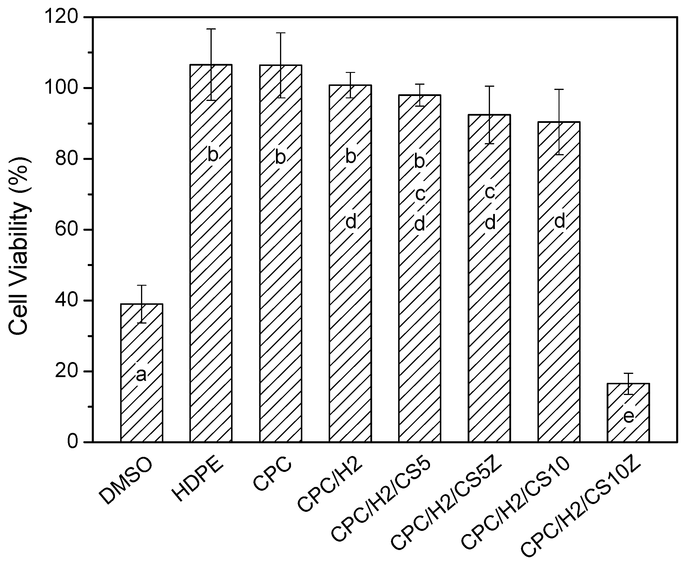 Materials 10 01256 g008