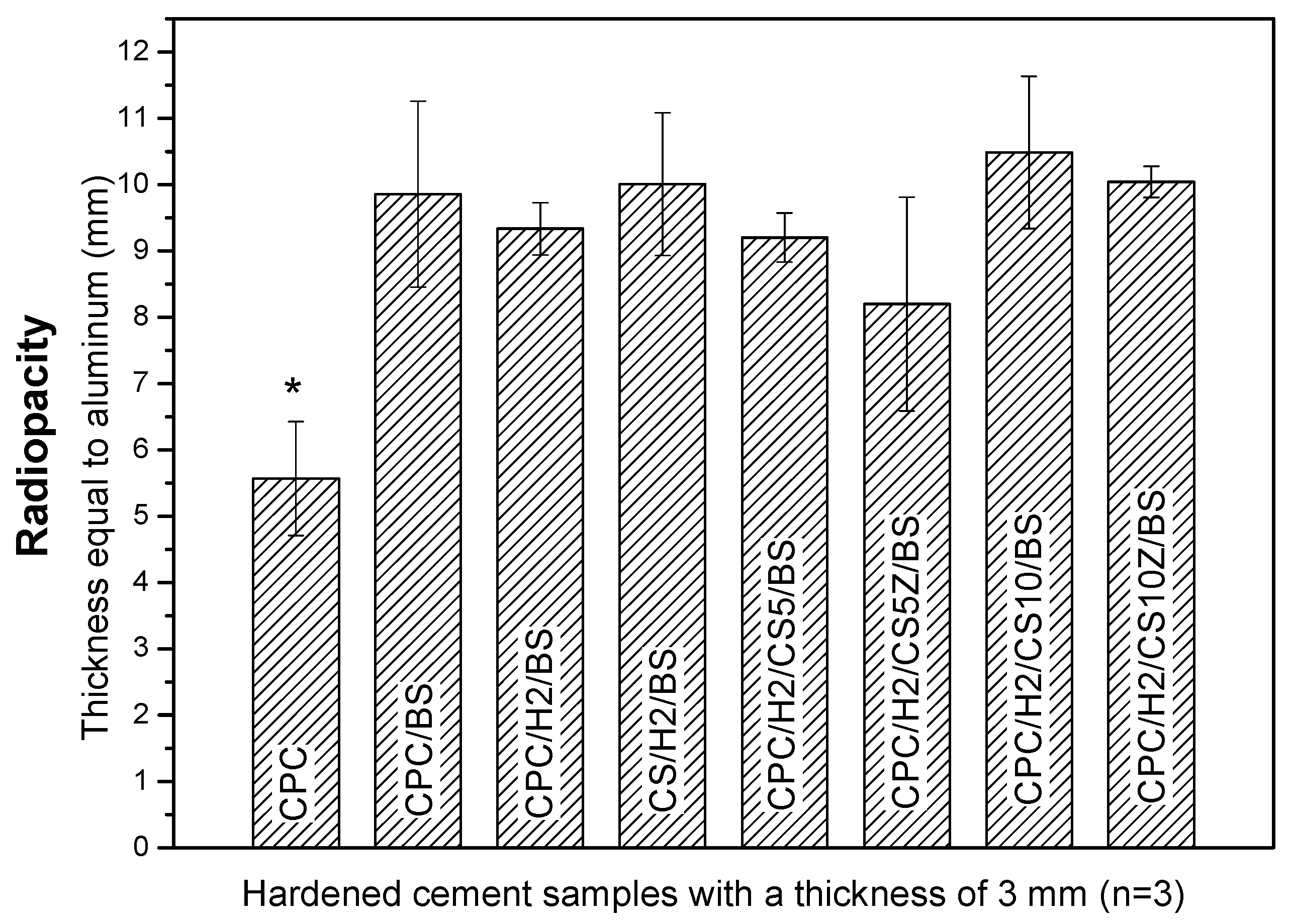 Materials 10 01256 g009