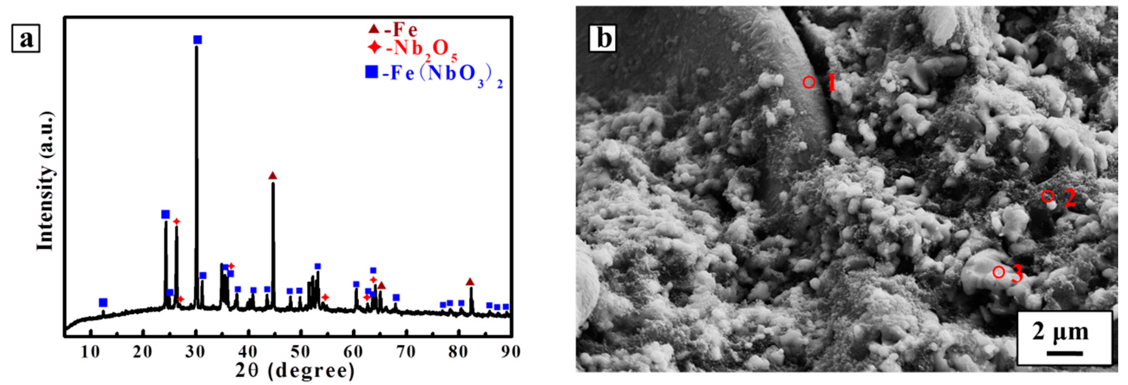 Materials 10 01257 g001