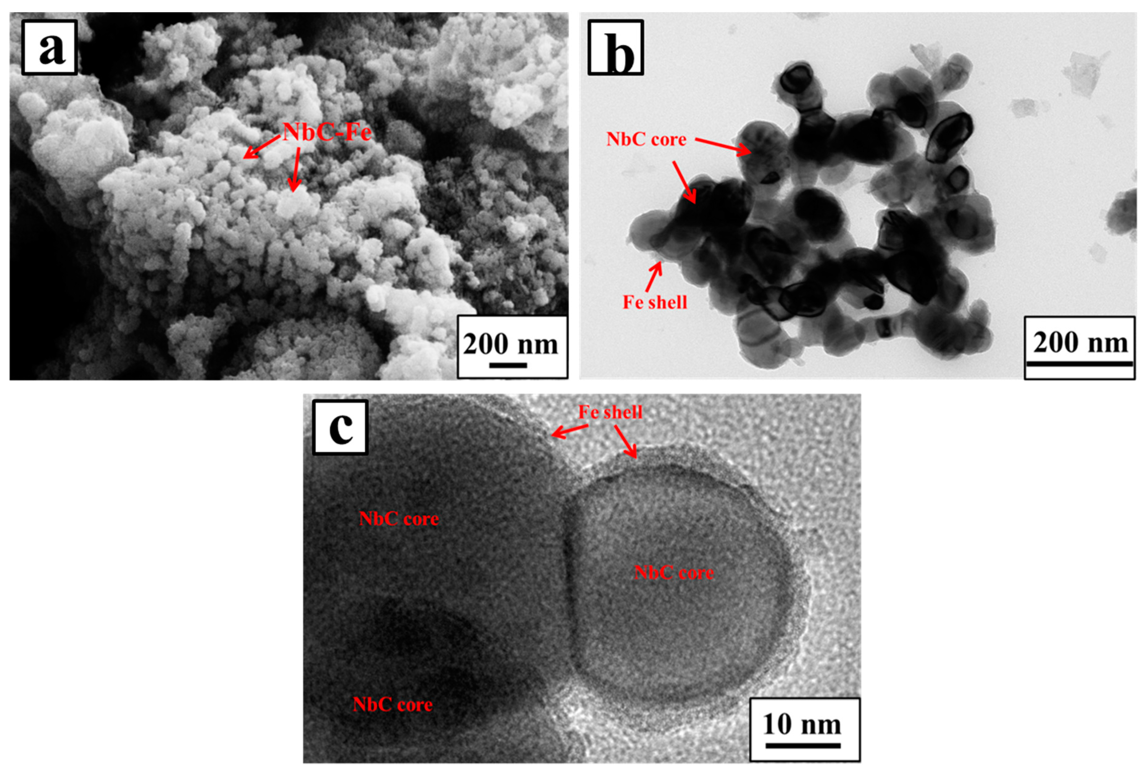 Materials 10 01257 g005