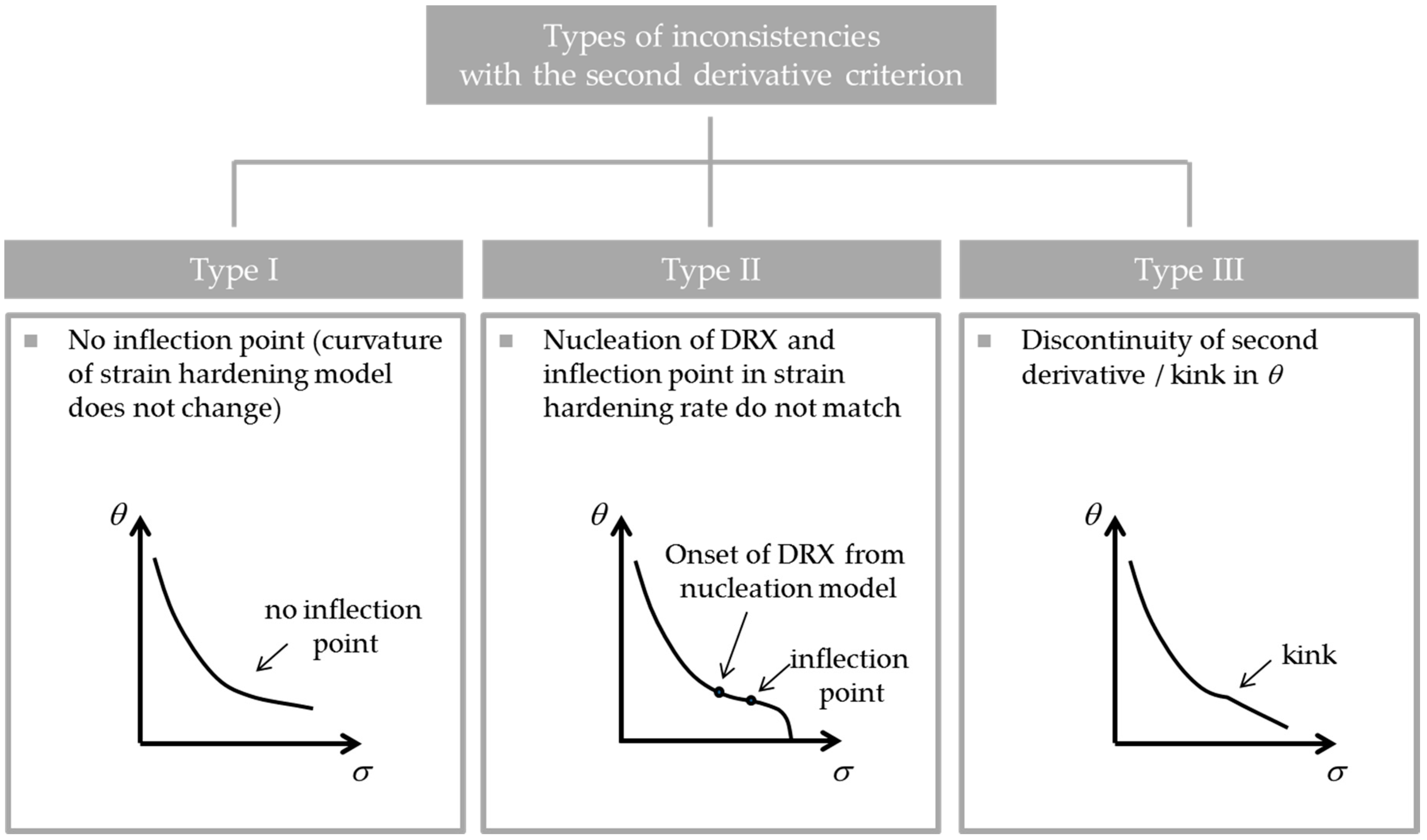 Materials 10 01259 g001 Materials 10 01259 g001