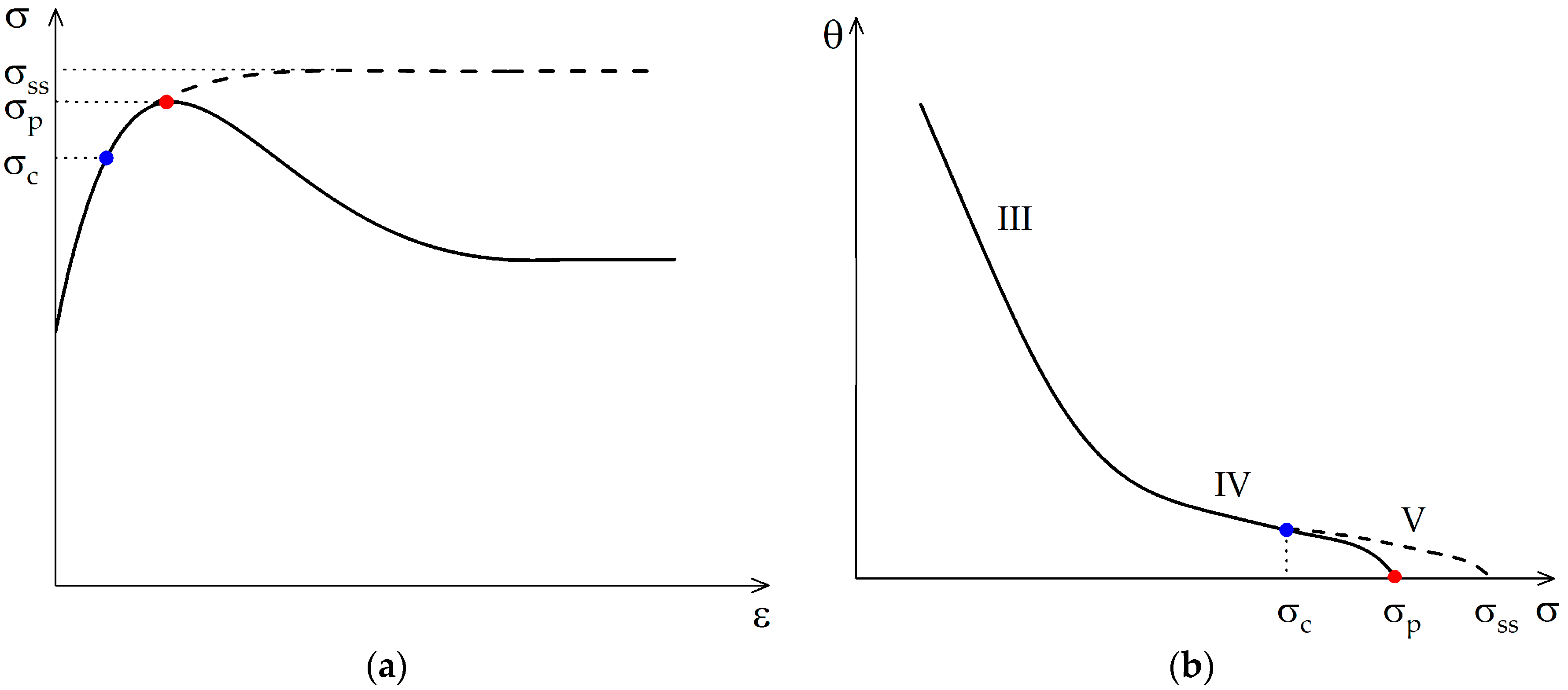 Materials 10 01259 g002 Materials 10 01259 g002