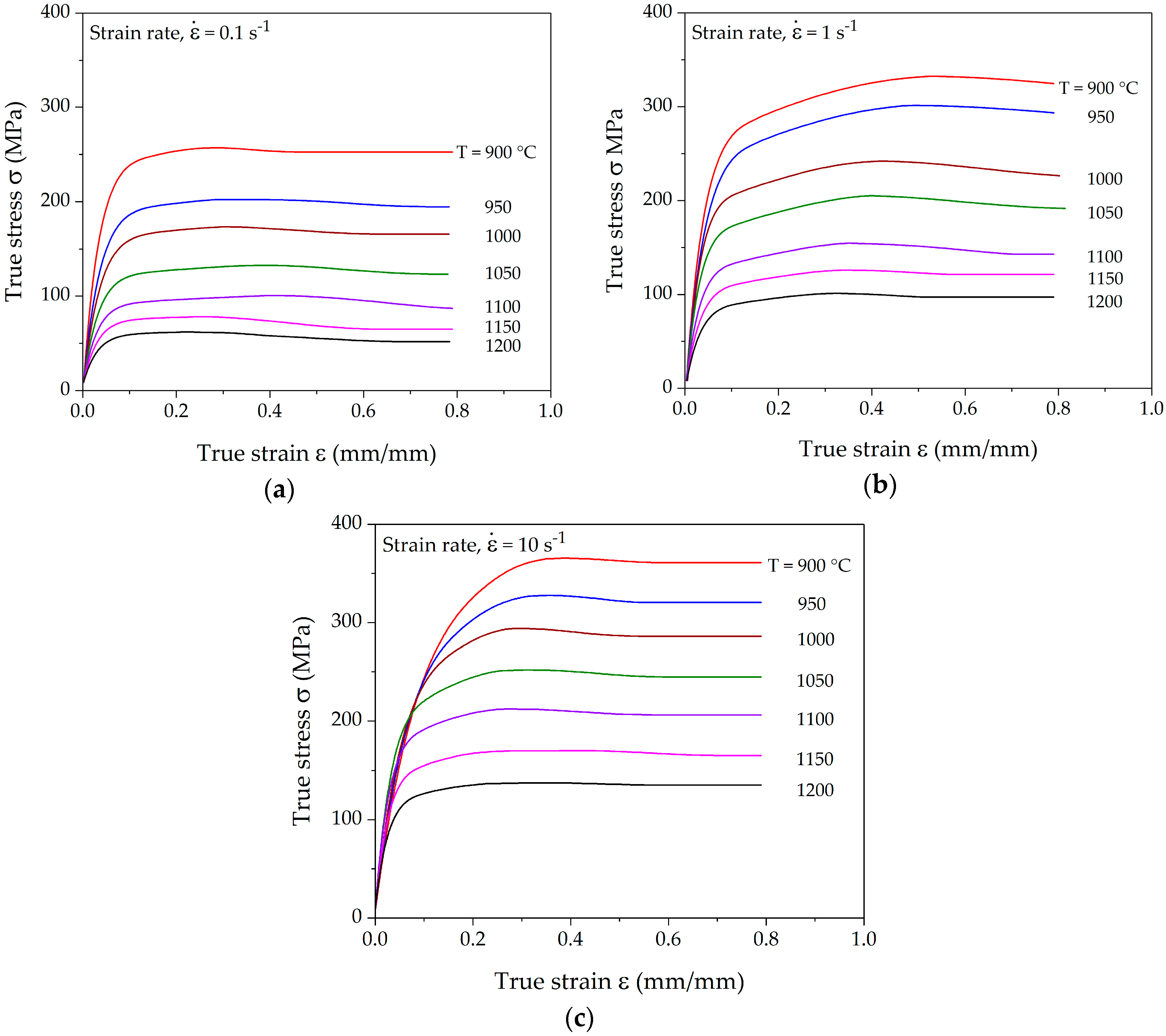 Materials 10 01259 g004 Materials 10 01259 g004