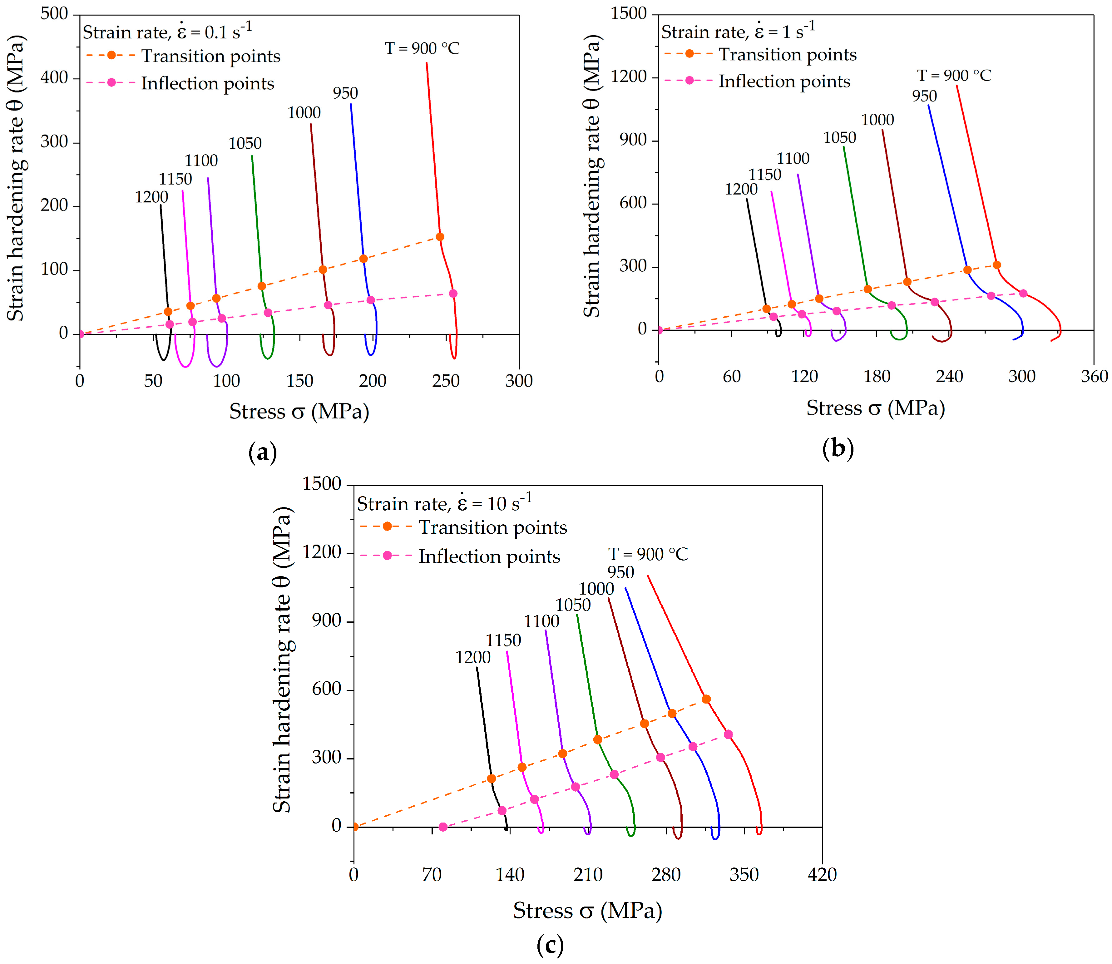 Materials 10 01259 g005 Materials 10 01259 g005