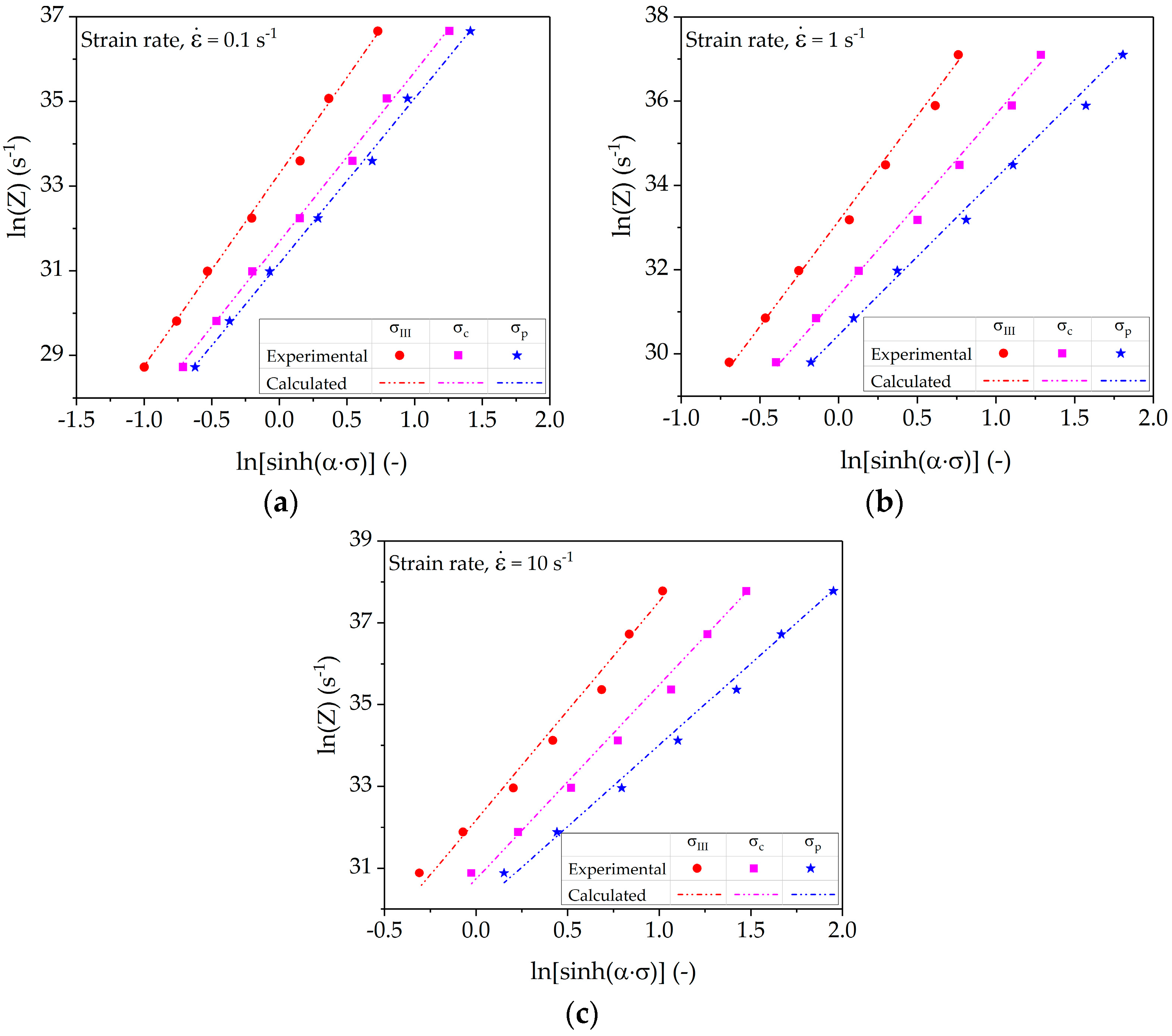 Materials 10 01259 g006 Materials 10 01259 g006
