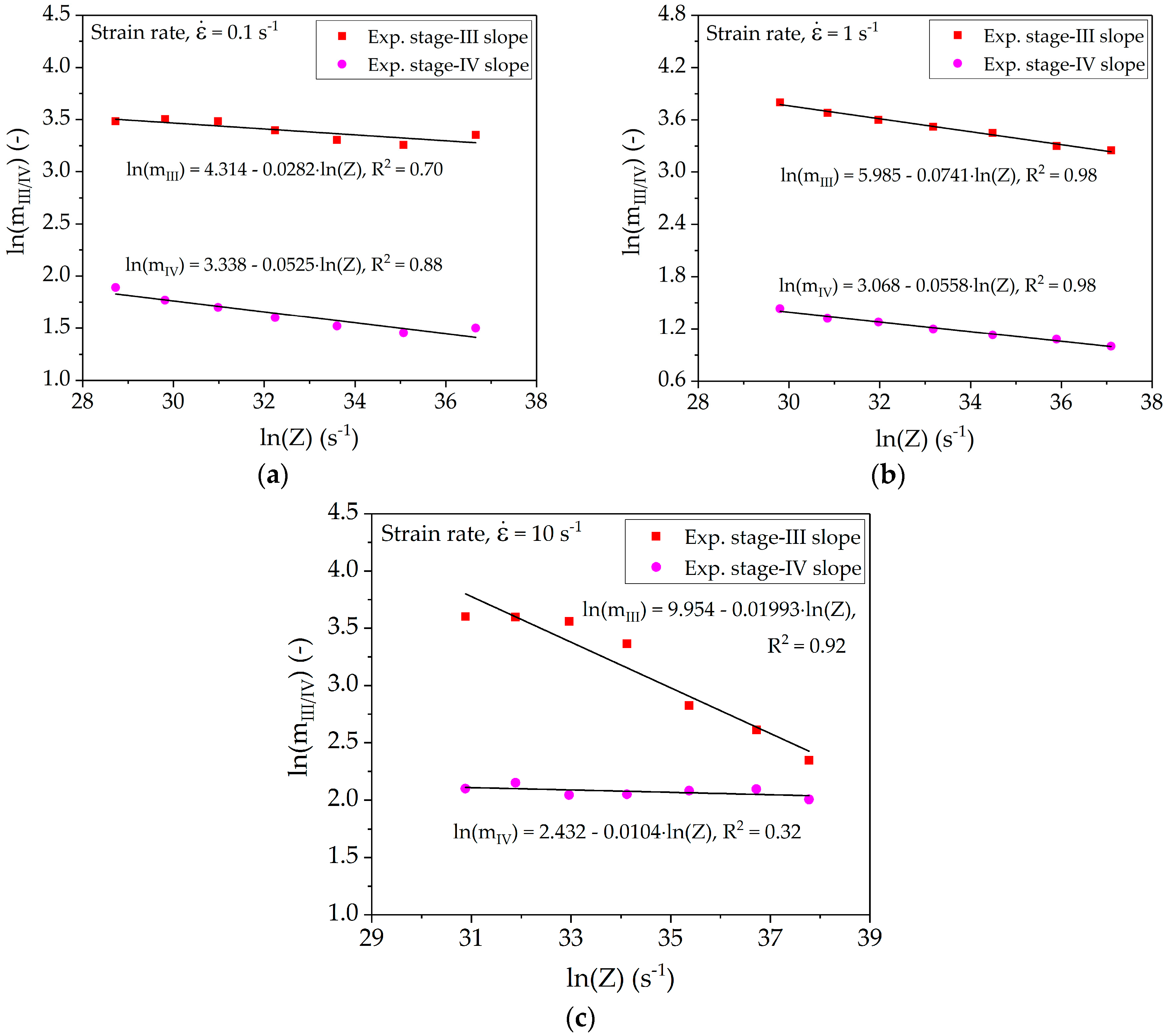 Materials 10 01259 g007 Materials 10 01259 g007