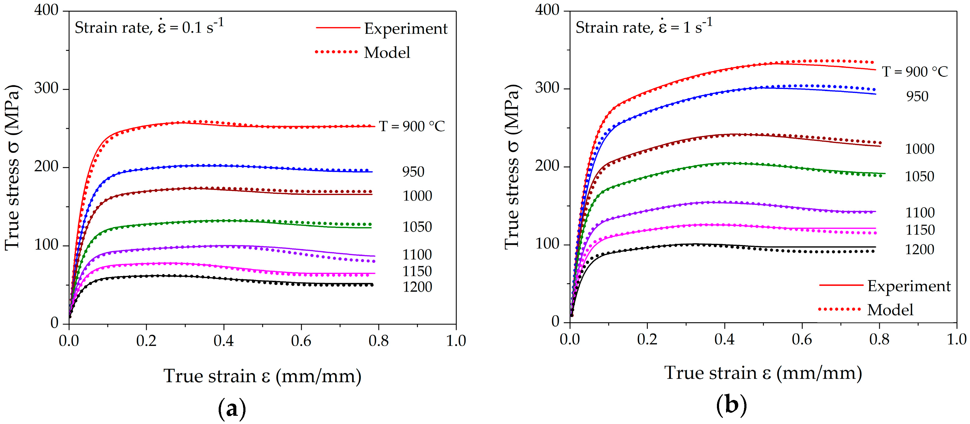 Materials 10 01259 g008a Materials 10 01259 g008a