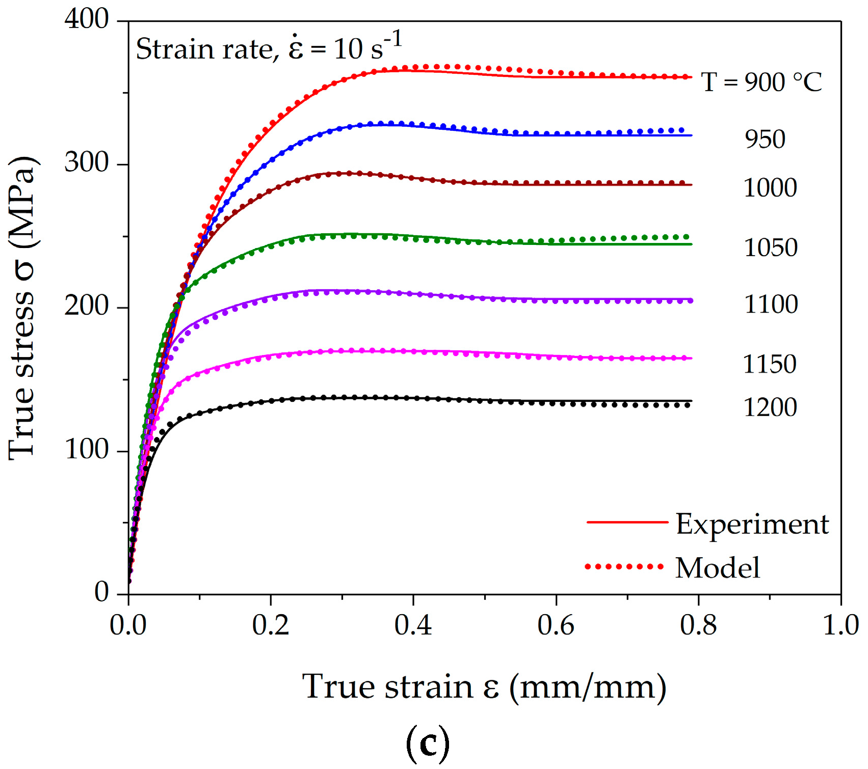 Materials 10 01259 g008b Materials 10 01259 g008b